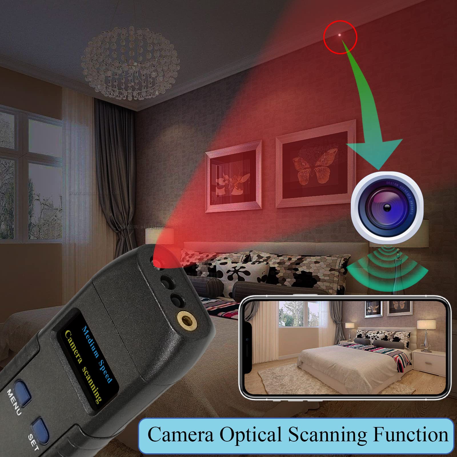 Kaxyuya Camera Finder Camera Detector For Car, Hotel, Meeting Safeguard Your Travel, Protect Your Privacy In All Aspects