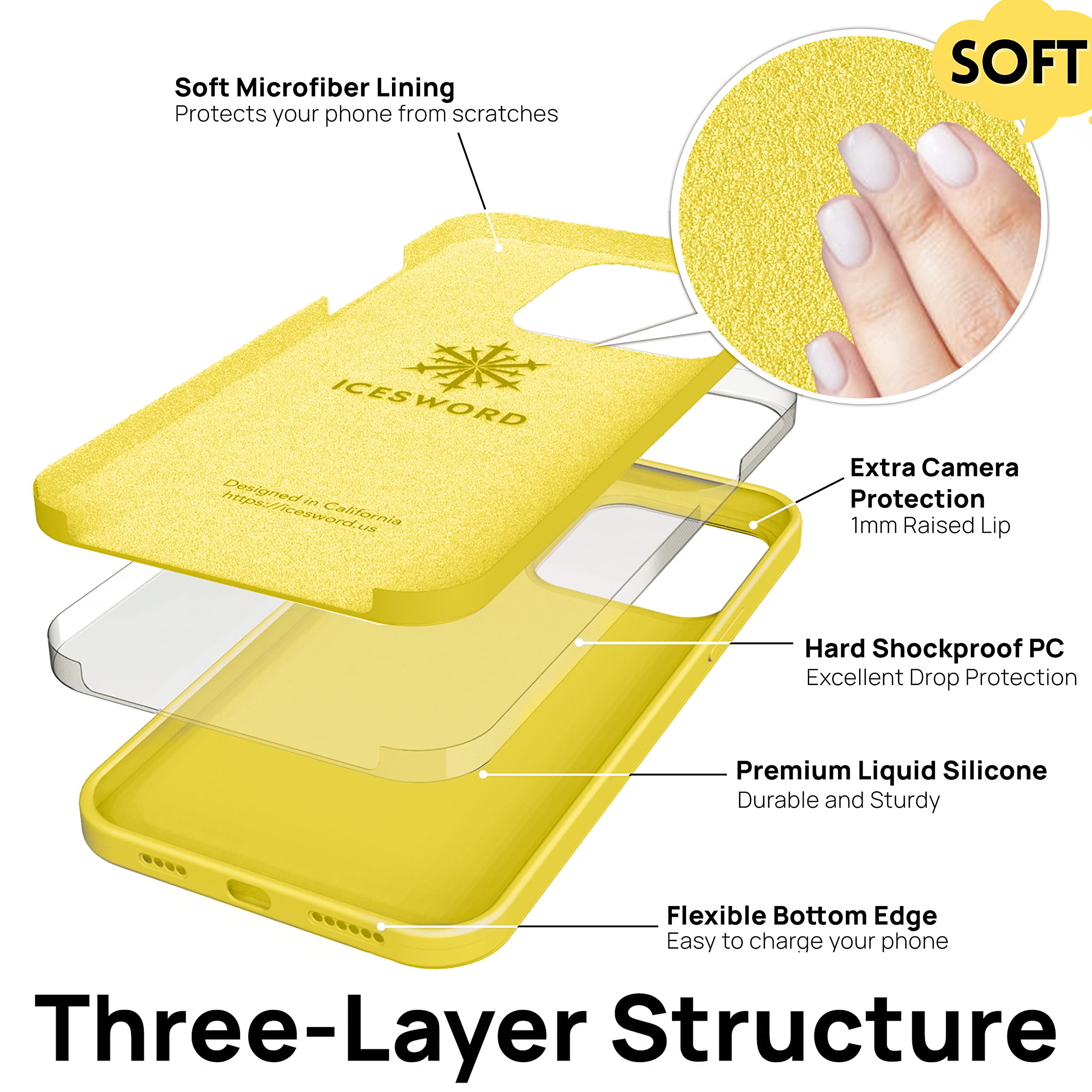 IceSword iPhone 14 Pro Shockproof Liquid Silicone Case Slim Yellow 6.1 inch