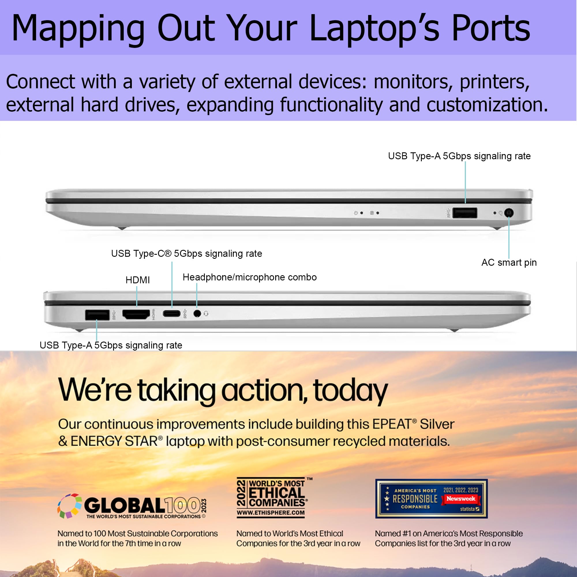 Hp Laptop, 17.3'' Display, Touch Screen, 64Gb Ram, 3Tb Storage(2Tb Ssd With 128Gb Protable Drive And 1Tb Cloud Storage), 1 Year