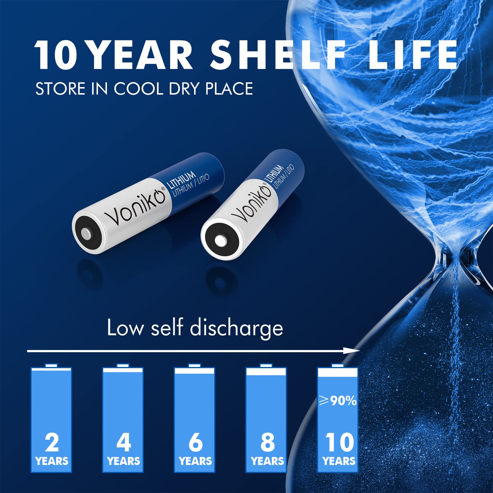 Voniko Aaa Batteries, 12 Pack 1.5V Lithium Aaa Batteries-High Performance Triple Aaa Long Lasting Battery For Flashlight, Toys,