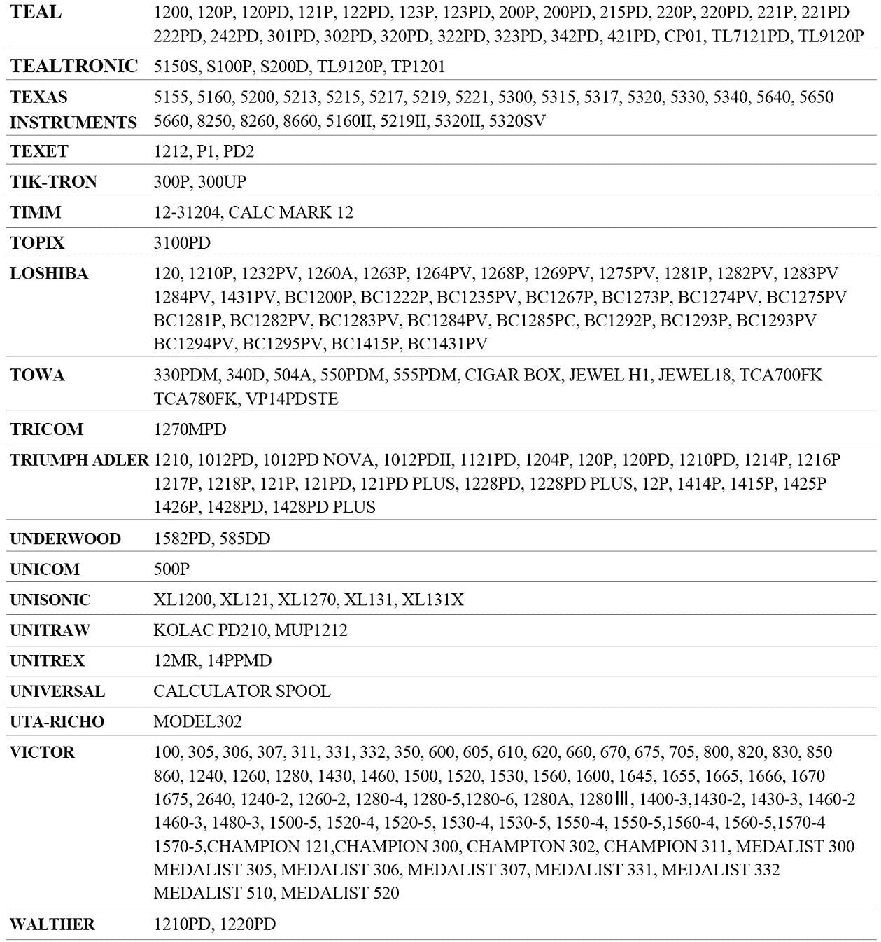 Bigger Replacement For Porelon 11216 Universal Twin Spool Calculator Ribbon For Nukote Br80C, Sharp El 1197Piii, Dataproducts R3027, Casio Dr 210R, Canon Mp11Dx Mp25Dv, Black And Red, 12 Pack