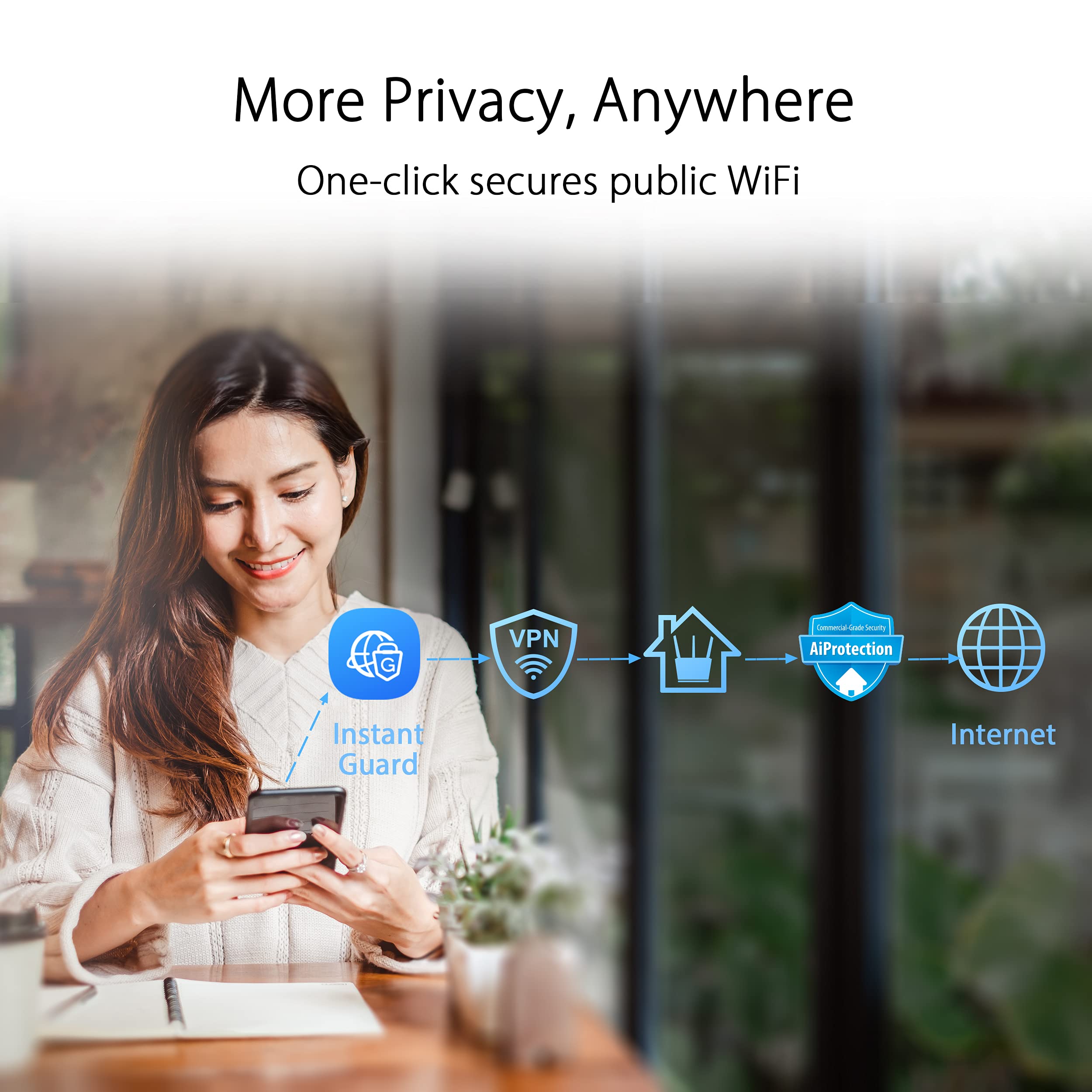 Asus Zenwifi Whole Home Tri Band Mesh Wifi 6E System (Et8 3Pk), Coverage Up To 7,500 Sq.Ft, 6600Mbps, New 6Ghz Band, Aimesh, Lif