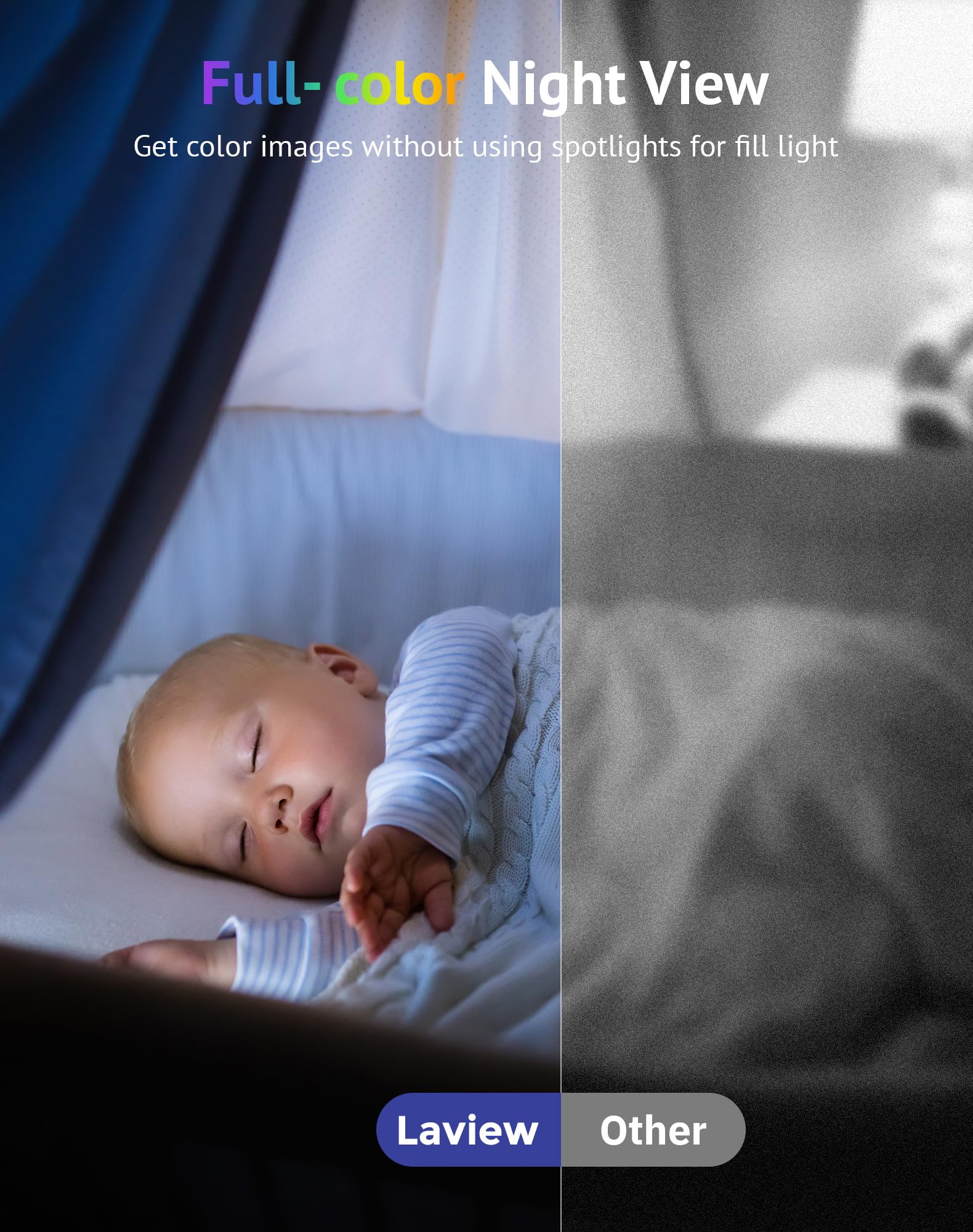 Laview 4Mp 2K Cameras For Home Security Indoor, 5G& 2.4Ghz Home Security Camera For Baby/Elder/Pet/Nanny,Us Cloud Service,Compat