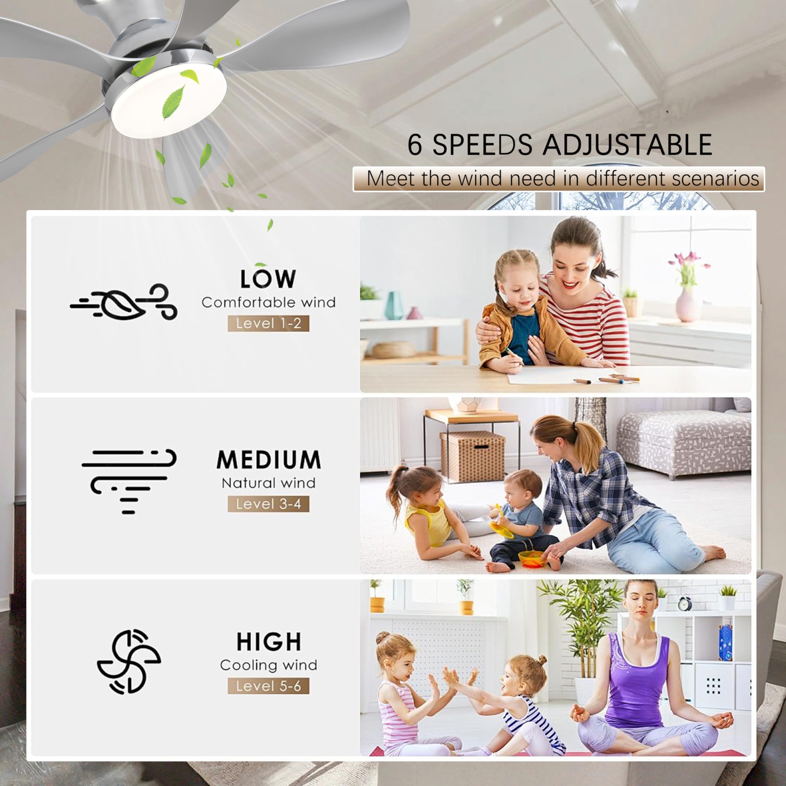 Fumltp Ceiling Fans With Lights, 33Inch Low Profile Ceiling Fan With Remote And App Control, Flush Mount, Dc Reversible Motor, 3