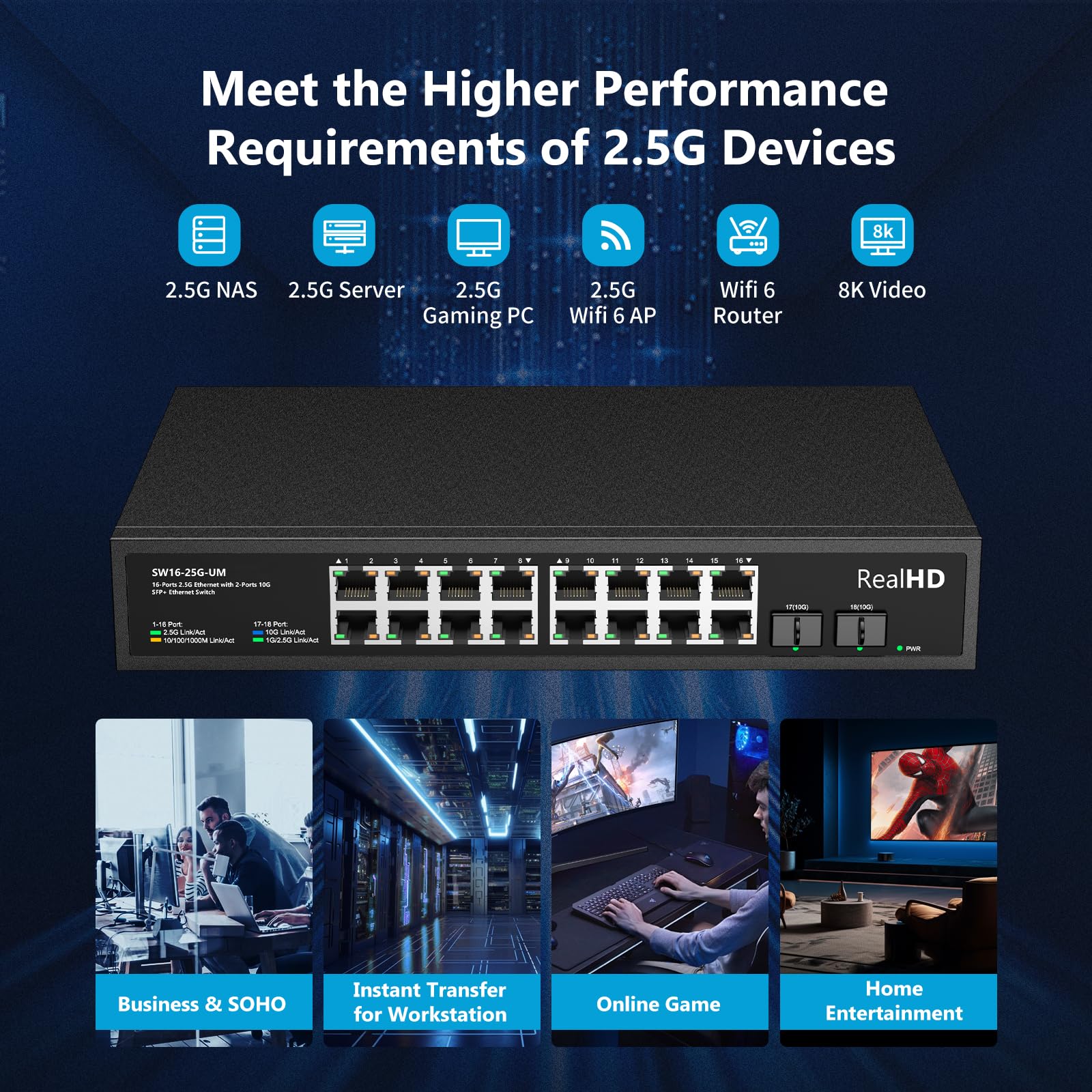 Real Hd 16 Port 2.5Gb Unmanaged Ethernet Network Switch With 16 X 2.5G Base-T Port, 2 X 10G Sfp+, Work With 10-100-1000Mbps, 120