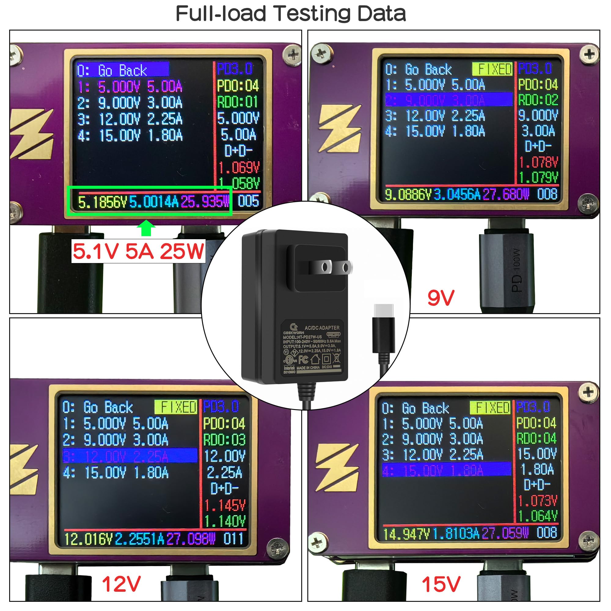 Geekworm Pd 27W 5.1V 5A Usb C Power Supply For Raspberry Pi 5