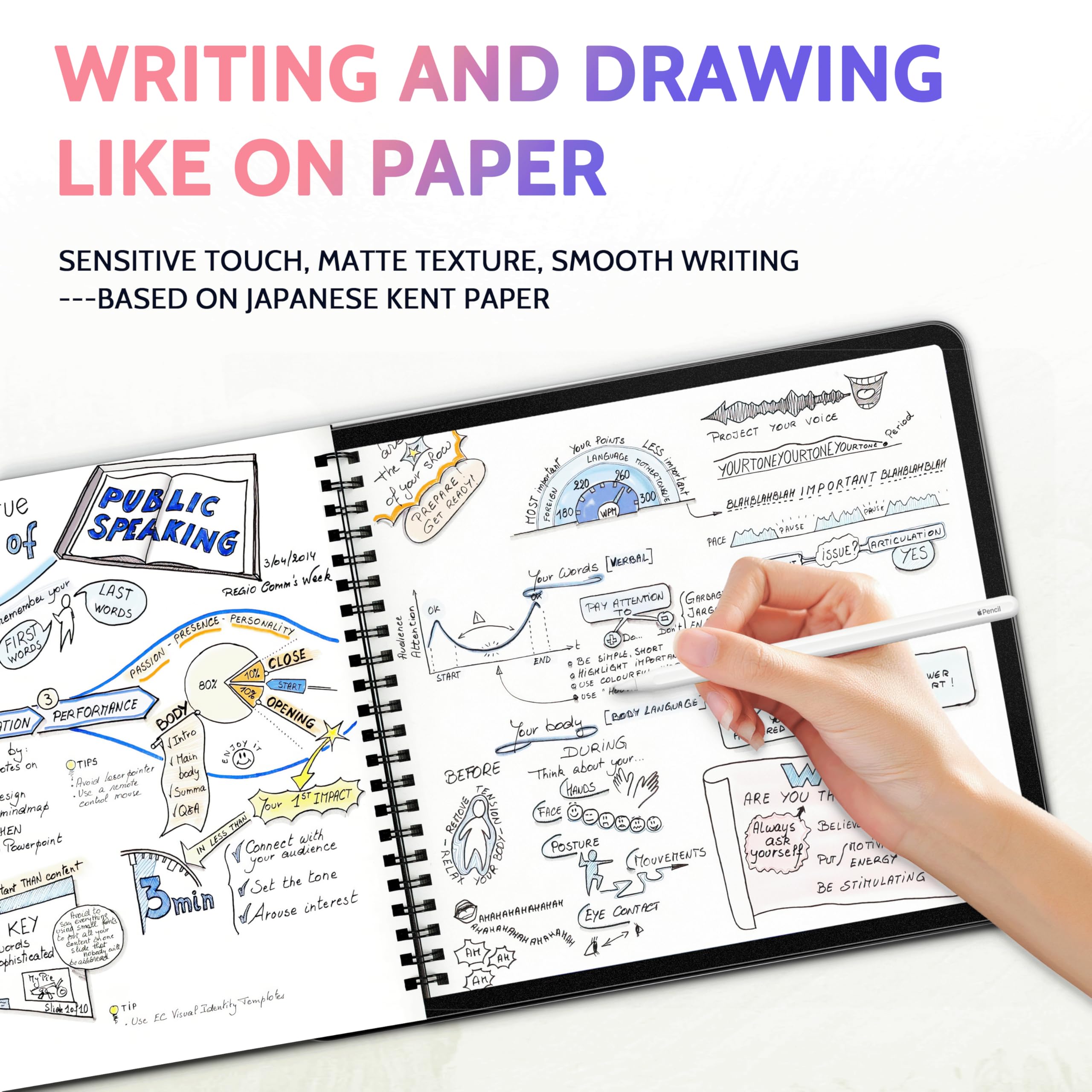 Peslv 2 Pack Like Paper Screen Protector For Ipad Air 5Th & Air 4Th (10.9 Inch)/ Ipad Pro 11 (2022/21/20/18), Matte Anti Glare P