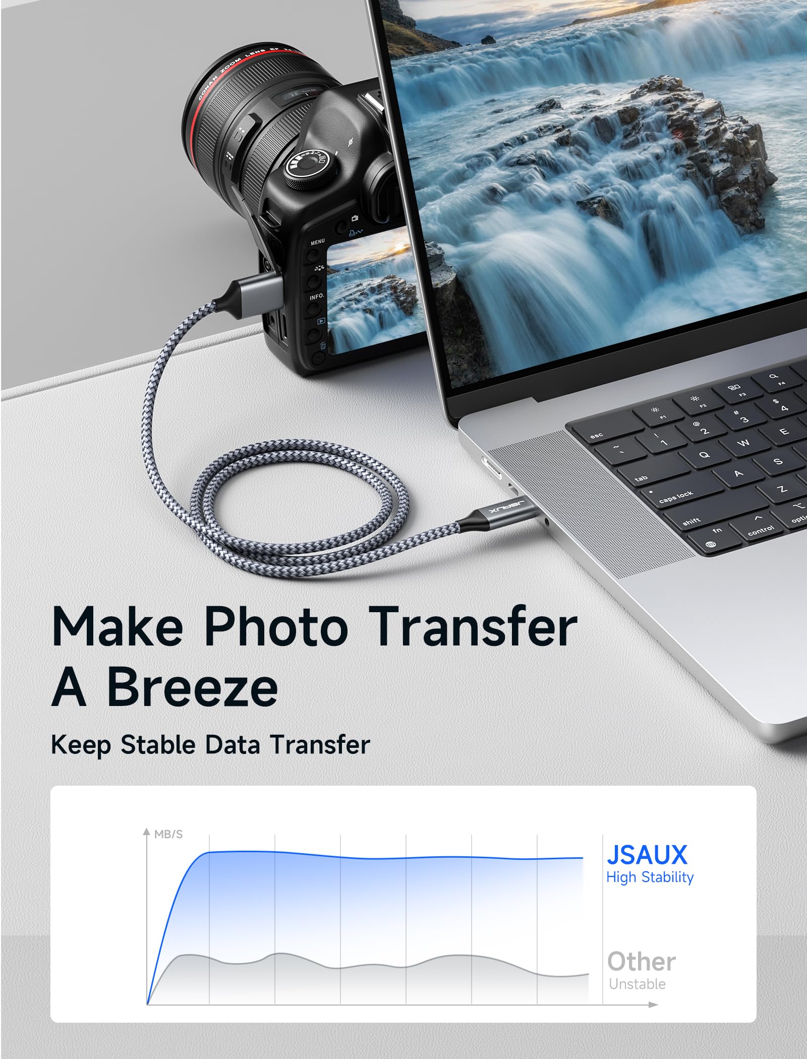 Jsaux Micro B To Usb C Hard Drive Cable [3.3Ft+6.6Ft], Usb C To Micro B Cord 10Gbps Usb C To External Hard Drive Compatible For