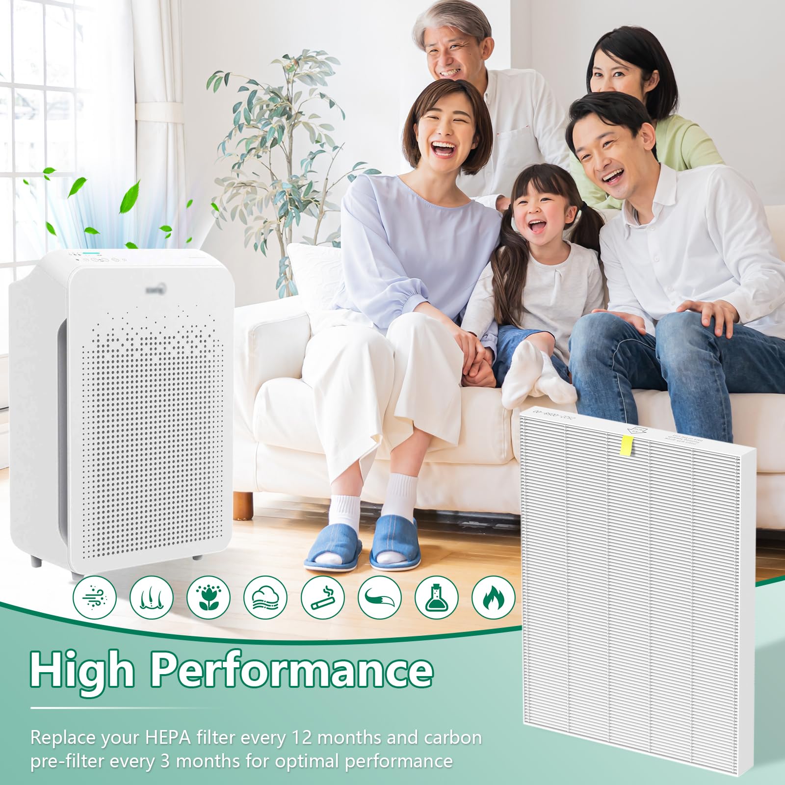 C545 Replacement Filter S Compatible With Winix C545 Air Purifier, Replaces Parts 1712 0096 00 And 2522 0058 00, 2 Pack H13 True