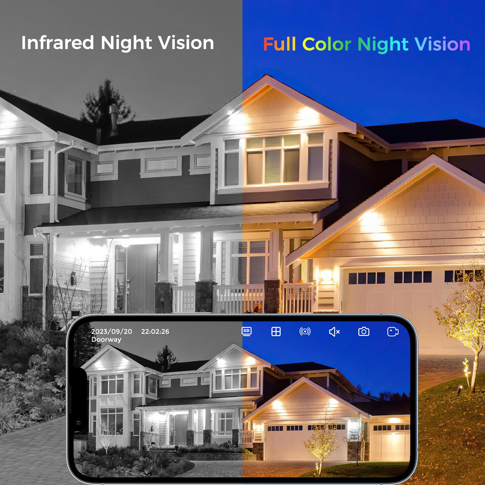 Hiseeu 3Mp Dual Lens Security Camera Wireless Wifi 2.4Ghz Outdoor, 10X Zoom Pan&Tilt 360, Full Color Night Vision, Motion Detect