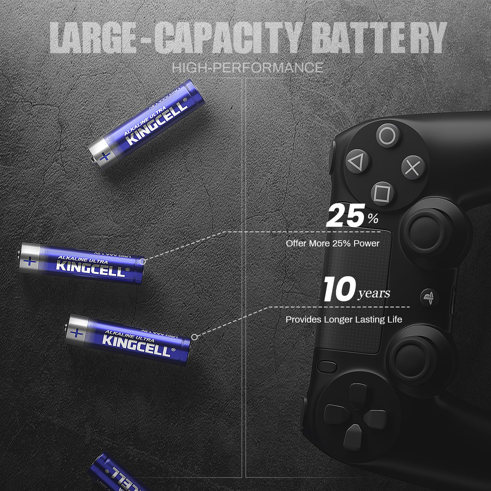 Kingcell Aaa Batteries 36 Pack, High Performance Triple Aaa Batteries With Long Lasting Power,Alkaline Aaa Batteries 10 Year She
