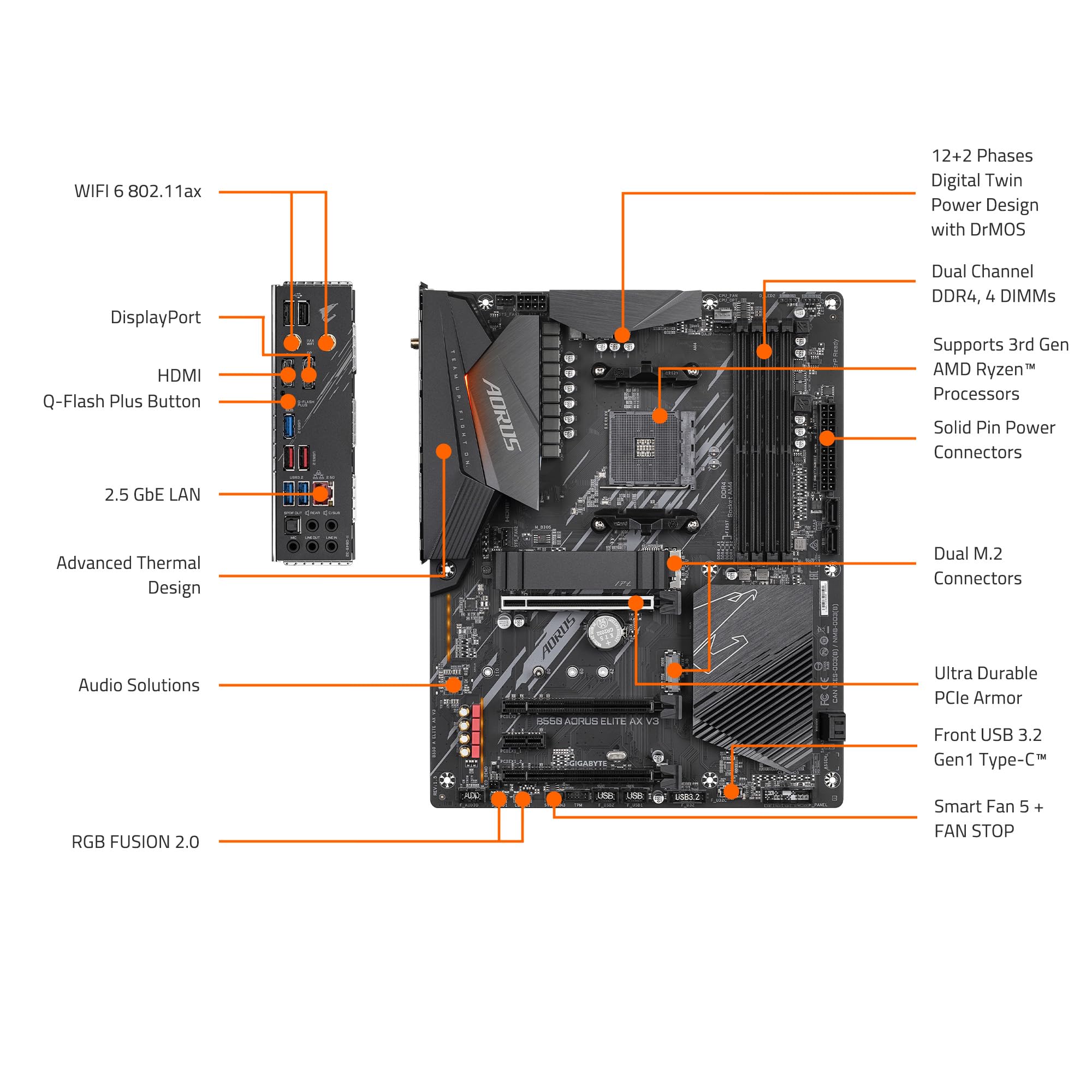 Gigabyte B550 Aorus Elite Ax V3 Am4 Amd B550 Atx Motherboard With Dual M.2, Sata 6Gb/S, Usb 3.2 Gen 2, Wi Fi 6, 1Gbe Lan, Pcie 4