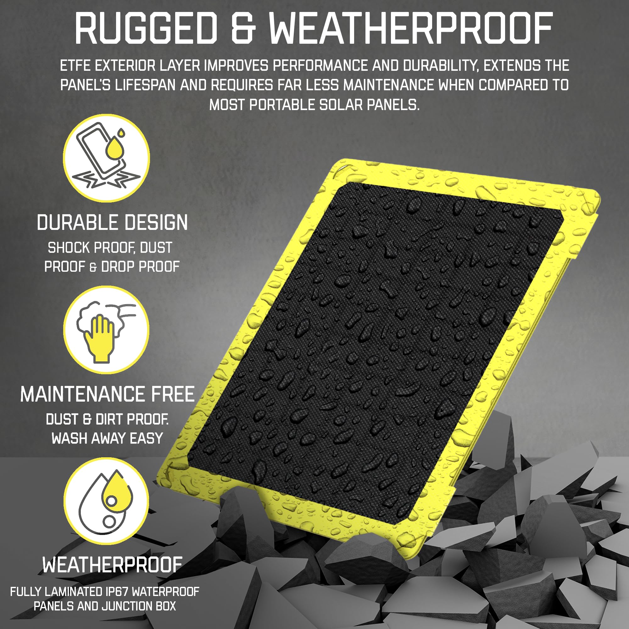 Sunjack 15 Watt Foldable Ip67 Waterproof Etfe Monocrystalline Solar Panel + 10000Mah Power Bank With Usb A And Usb C For Cell Ph