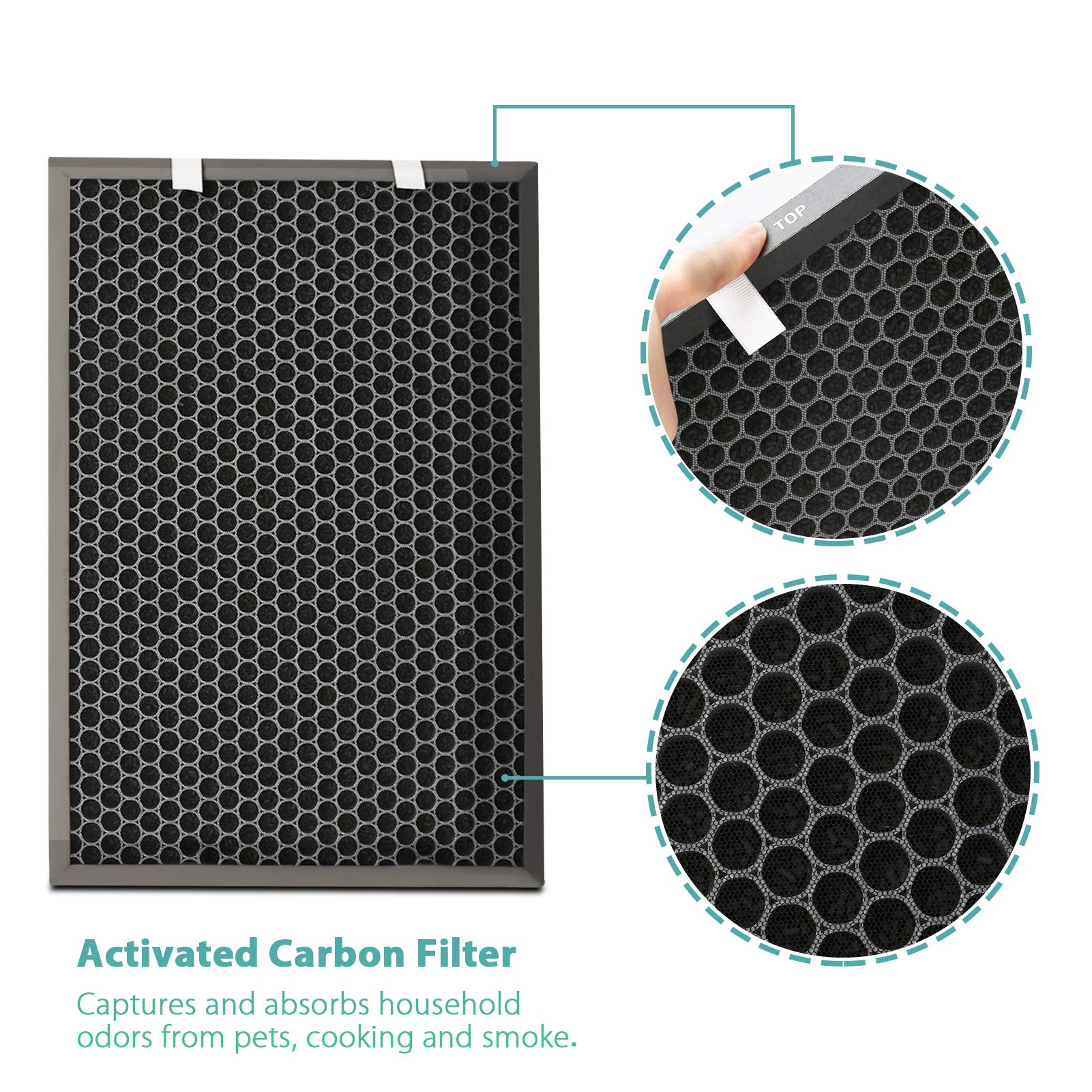 UOUOLON Air220 Air320 Replacement Filters - 2678 True Post & 2677 Carbon Pre Filter, Carbon Fiber, Compatible with BISSELL Air 220/320