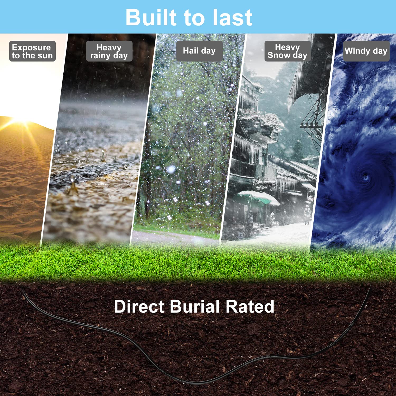 Abireiv Cat6 Outdoor Ethernet Cable 100Ft,Outdoor Shielded Grounded Uv Resistant Waterproof Buried Able Network Cord Compatible