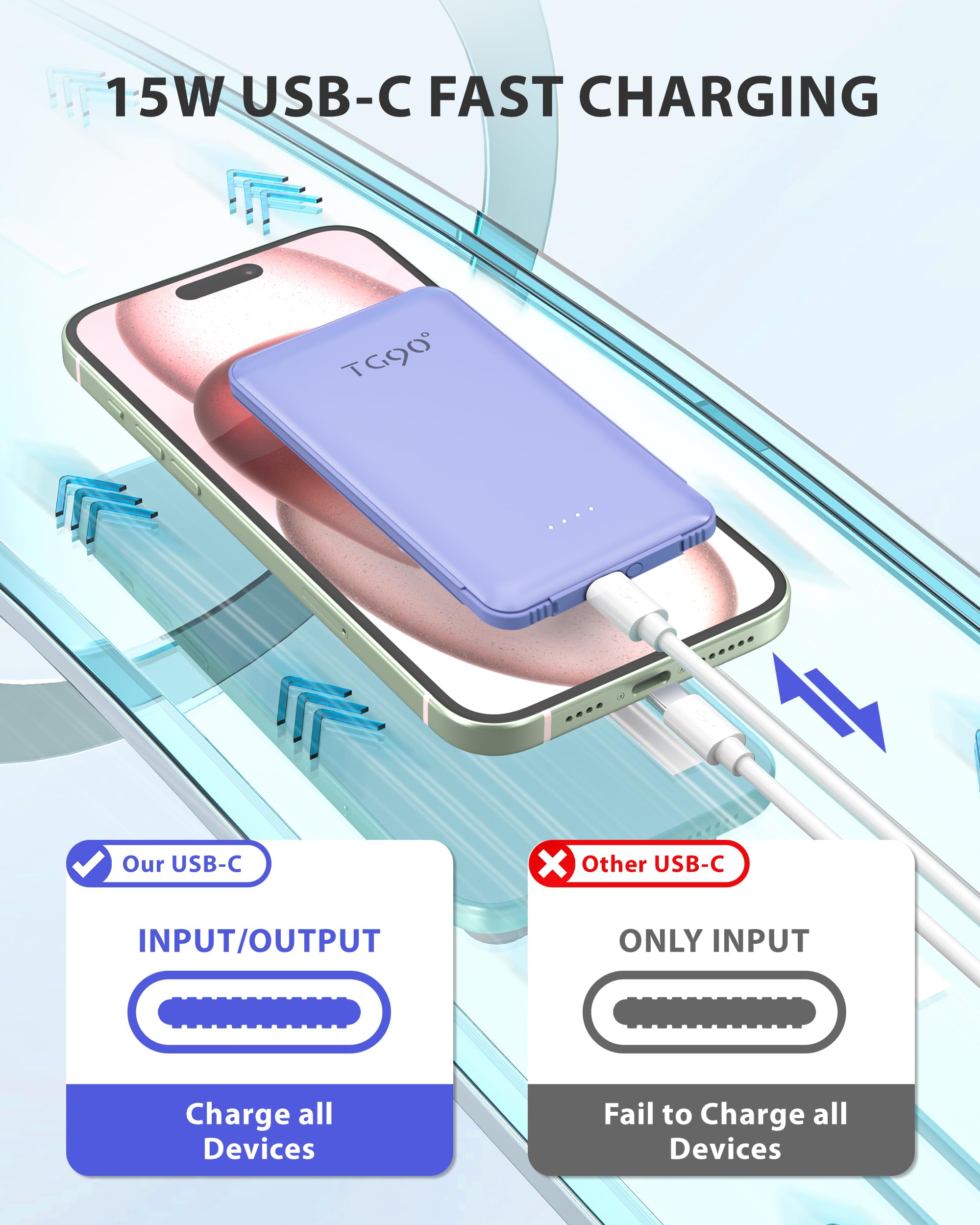 Tg90 Ultra Mini Power Bank With Built In Foldable Ac Wall Plug And Cables, 5000Mah 3 Outputs External Battery Pack Portable Phon
