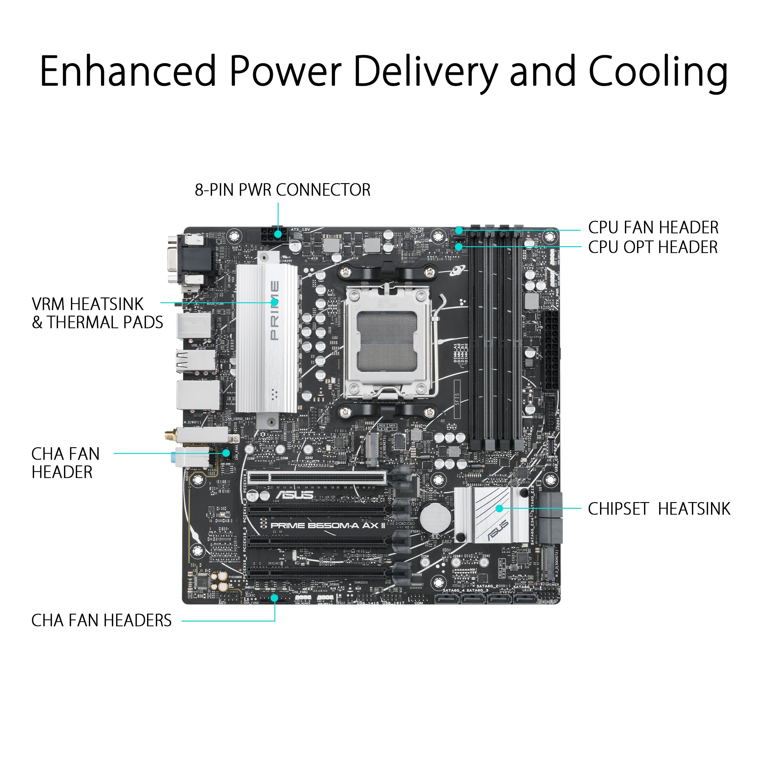Asus Prime B650M-A Ax Ii Amd B650 Am5 Ryzen Desktop 9000 8000 & 7000 Micro-Atx Matx Motherboard, Ddr5, Pcie 5.0 M.2, 2.5Gb Lan,
