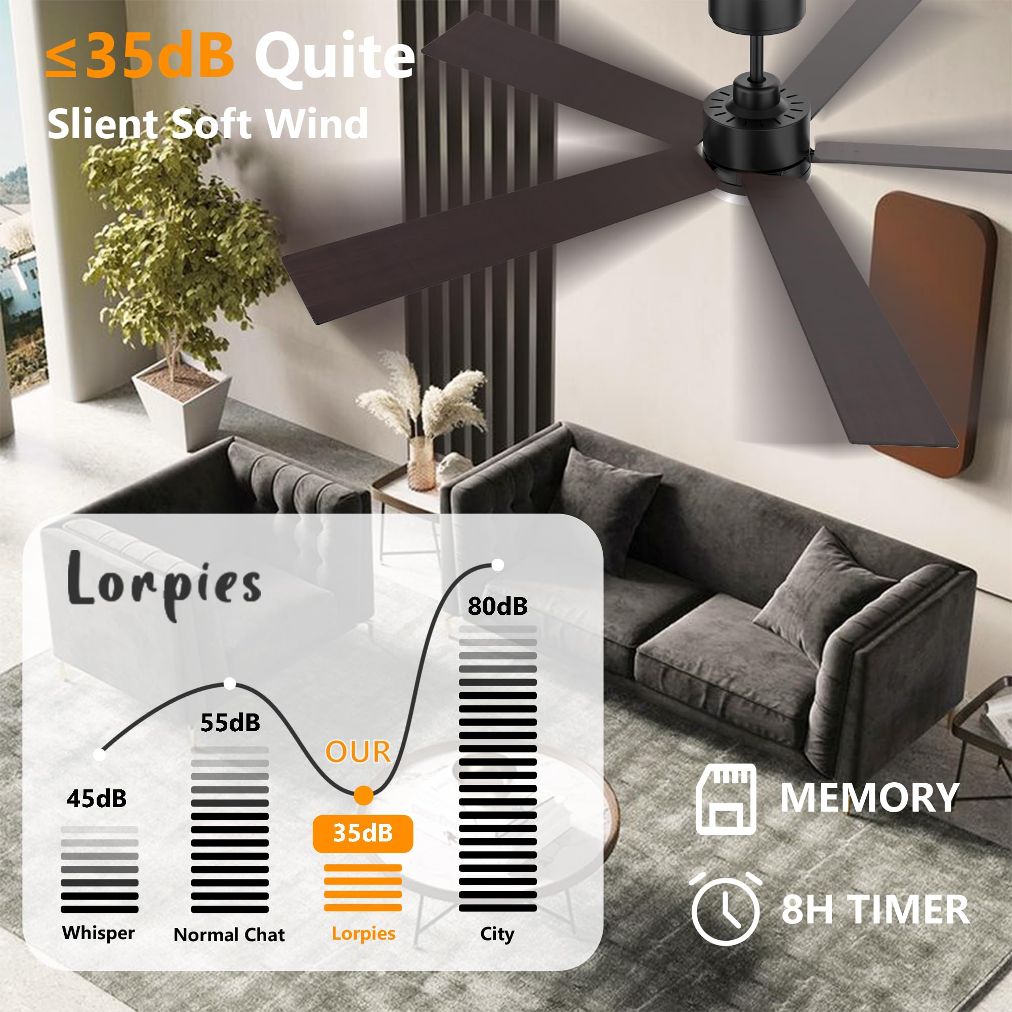 60    Smart Ceiling Fan With Lights Remote,Control Via Alexa Google App Wifi,Silent Dc Motor,Dimmable,Outdoor Indoor Modern Ceil