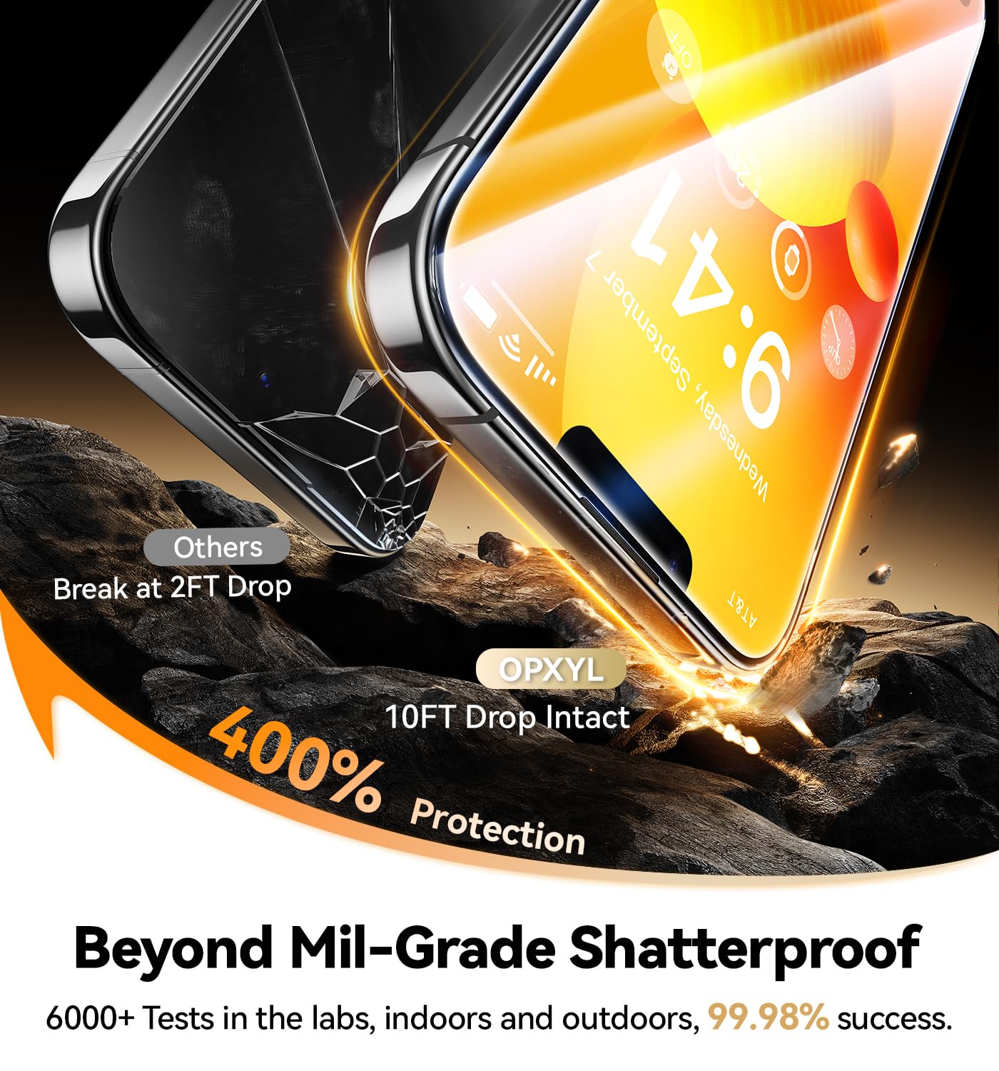 Opxyl Unbreakable 9H+ Glass For Iphone 13 Screen Protector [Military Grade Shatterproof][Full Coverage Protection] Hd Screen Pro