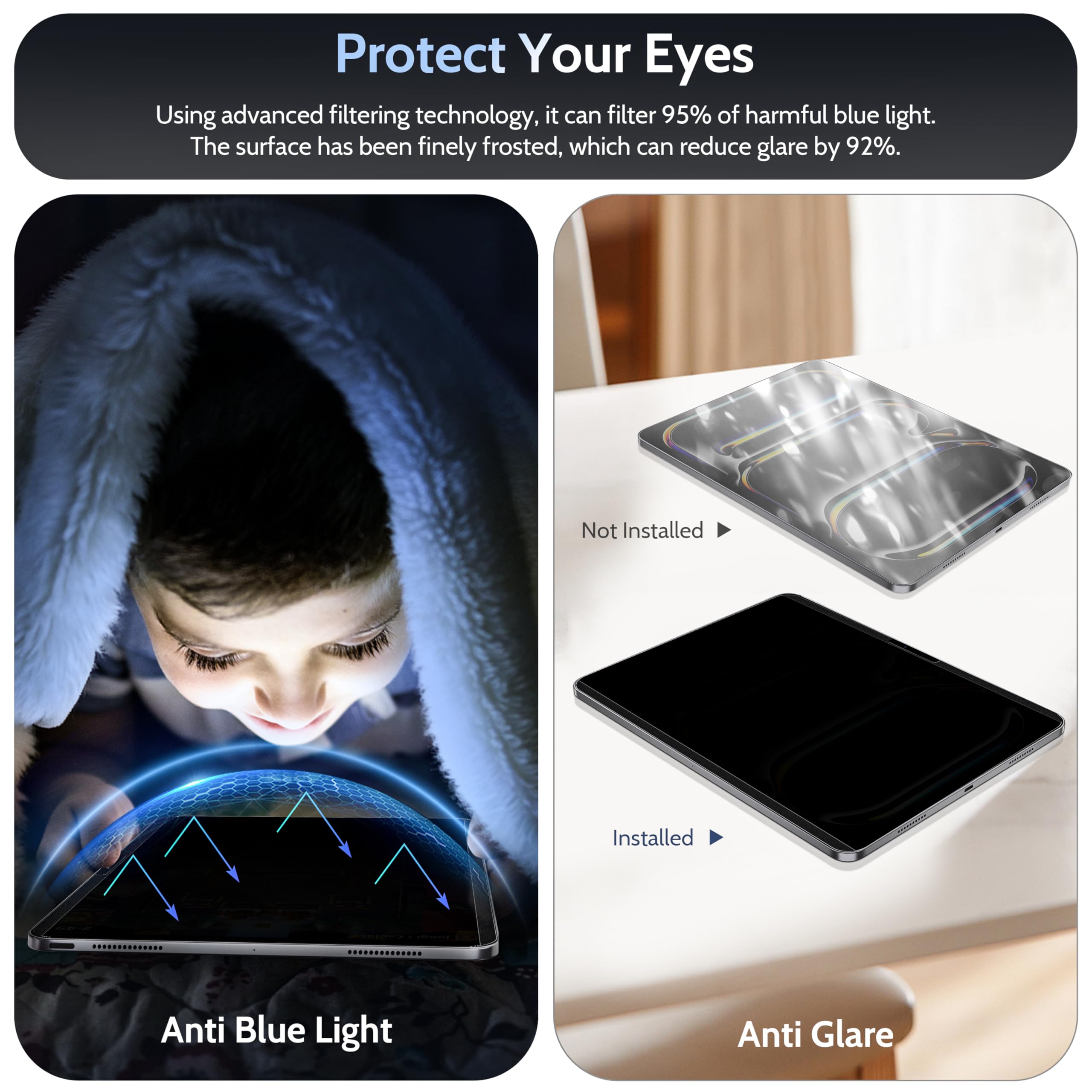 Peslv 4-Way Magnetic Privacy Screen Protector for iPad Pro 13" (2024/2025) - Anti Blue Light Glare, Bubble-Free, Black, Model: cxfk
