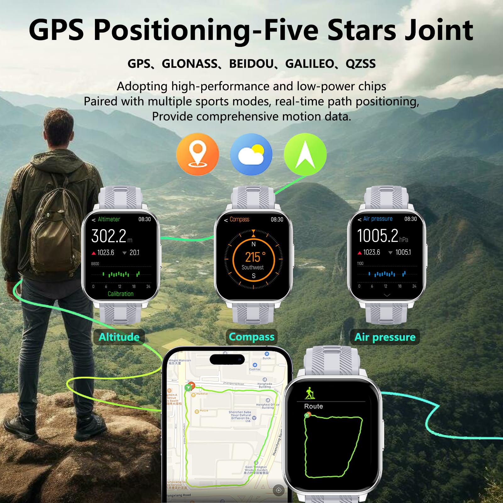 Brhgph Smart Watch With Ai Functions Gps Tracking For Android Phones And Iphone Compatible Bluetooth Call Message Alert Heart Ra