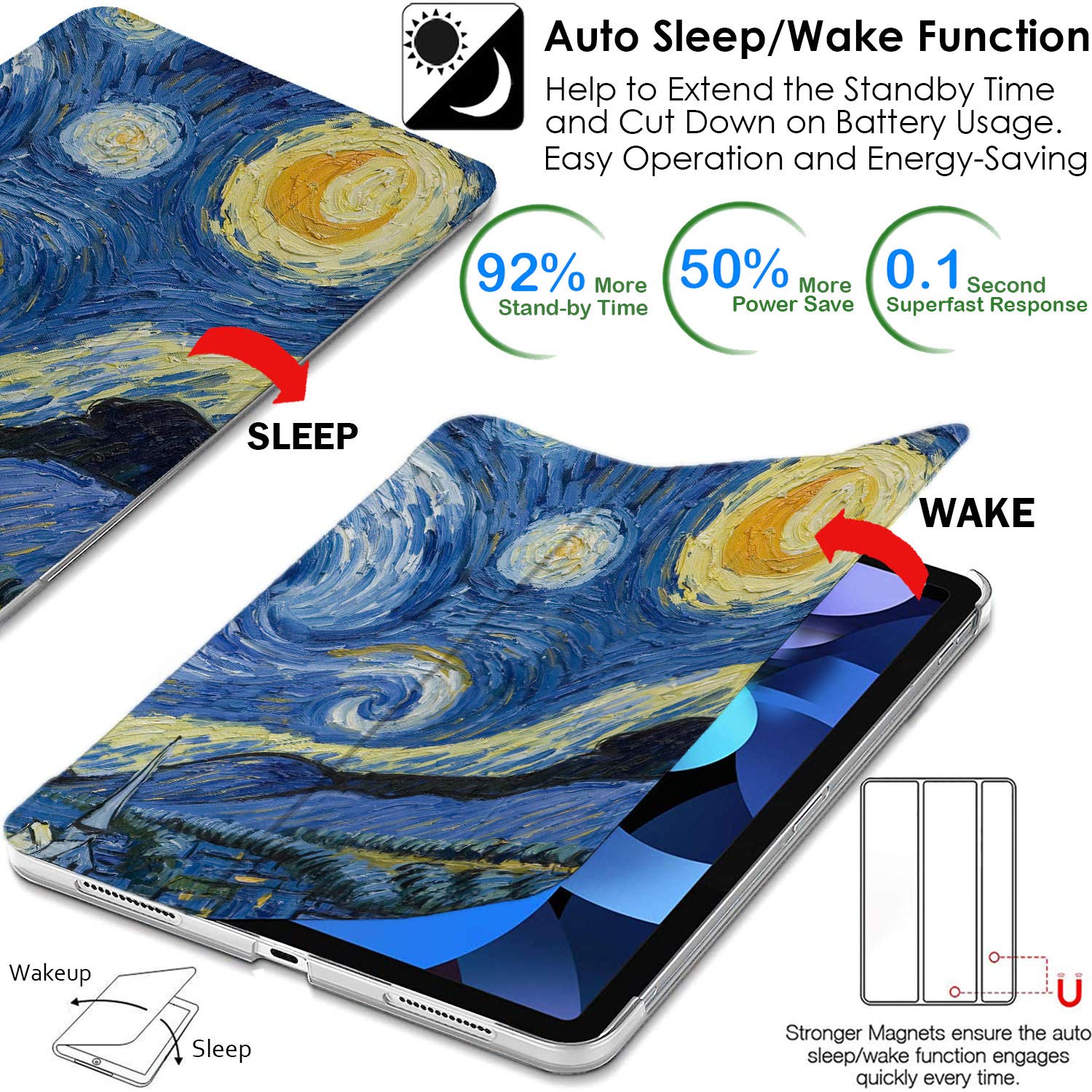 Durasafe Cases For Ipad Pro 11 Inch 1 Gen 2018 [ Pro 11 1St ] A1980 A1934 A2013 A1979 Mu0T2Ll/A Mu0Y2Ll/A Mtxn2Ll/A Printed Ligh