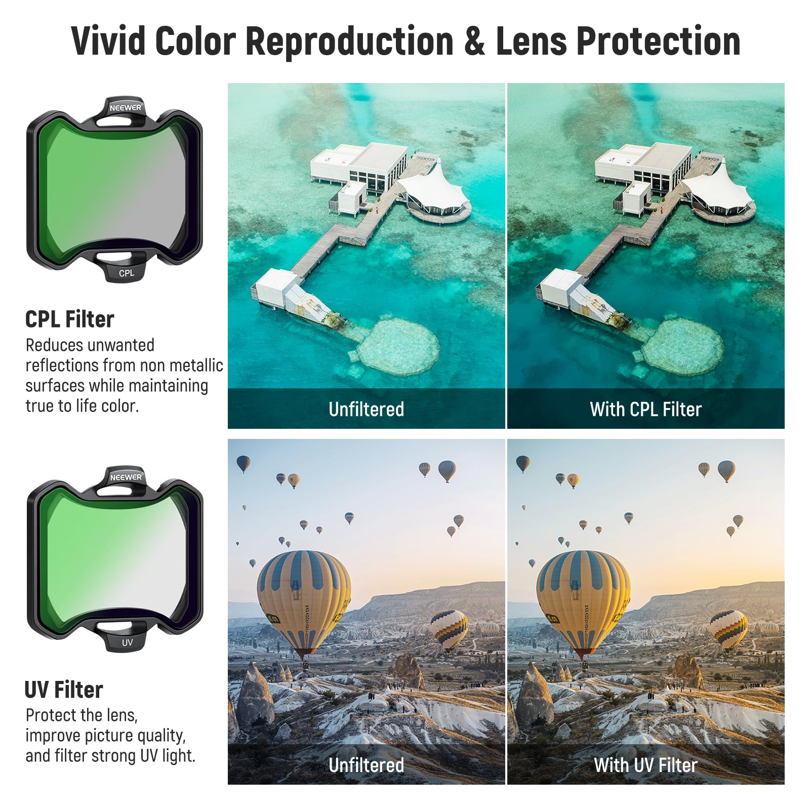 Neewer Snap On Nd&Uv&Cpl Filter Set Compatible With Dji Avata 2, 6 Pack Uv Cpl Nd8 Nd16 Nd32 Nd64 Neutral Density Filters Drone