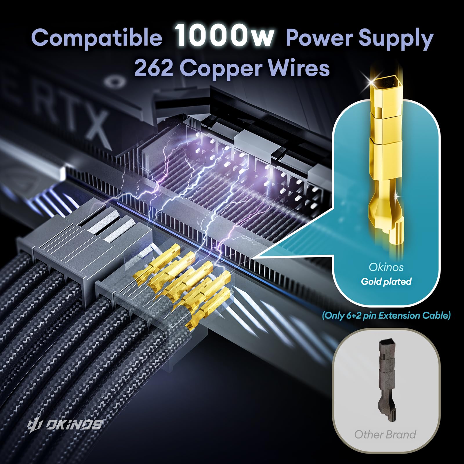 Okinos Dual 4+4 Pin Eps Psu Cables, Cable Extension Pc, 16 Awg, 1X24 Pin Atx / 2X(4+4) Pin Eps / 3X(6+2) Pin Pci E, Psu Extensio