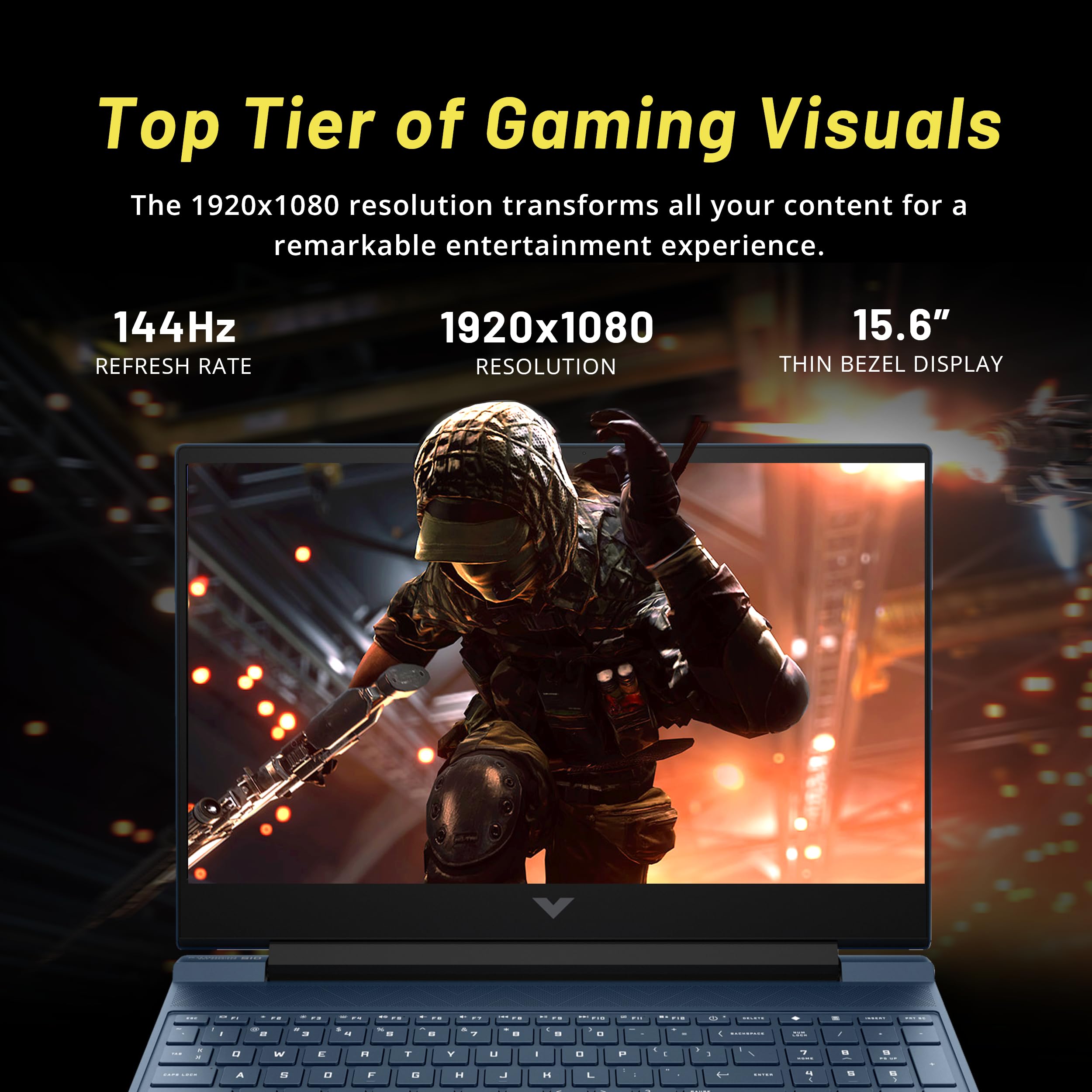 Hp Victus 15.6'' 144Hz Fhd Gaming Laptop, Intel I5-12450H, 8Gb Ram, 512Gb Pcie Ssd, Nvidia Geforce Rtx 3050, Backlit Keyboard, N