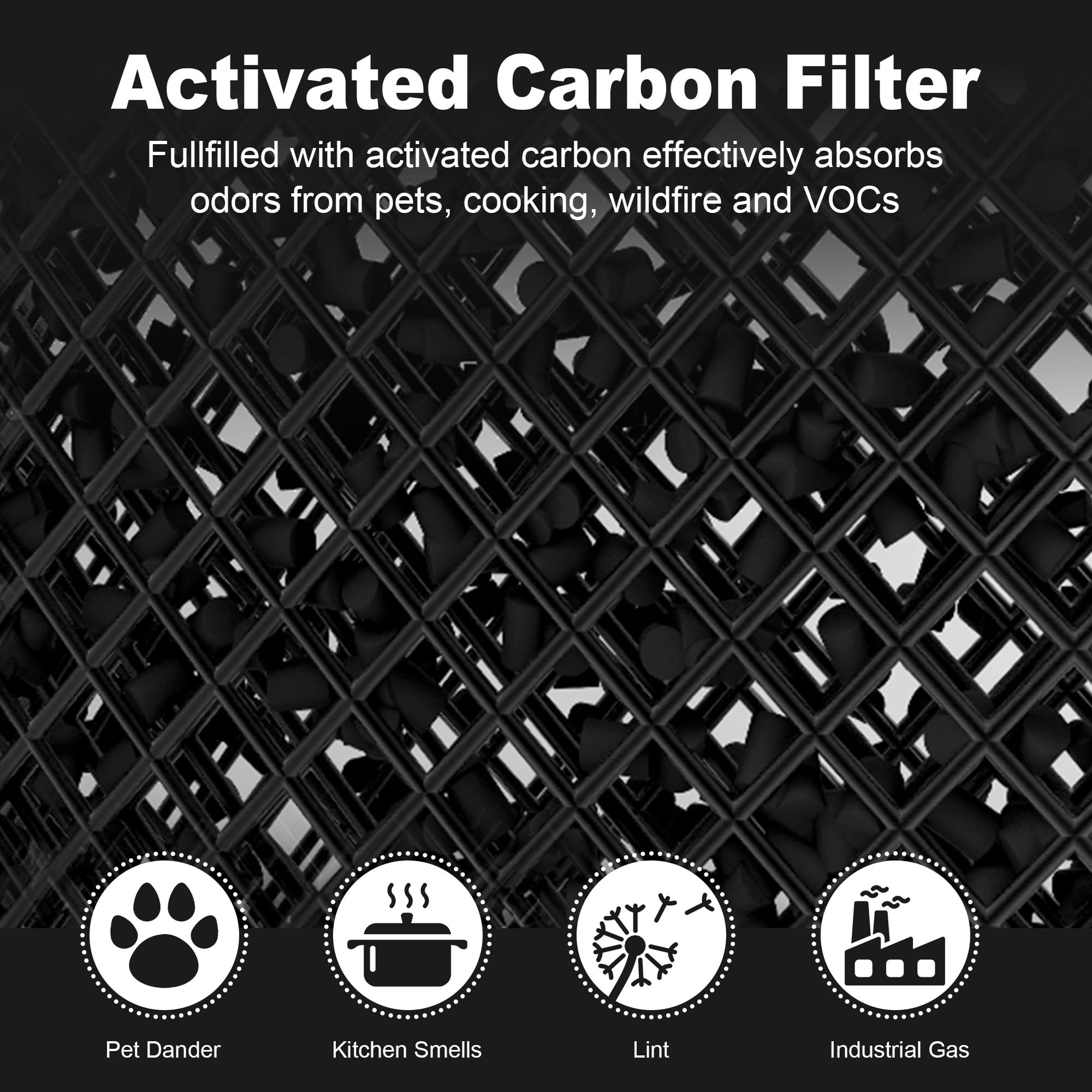 240 True Hepa 14 Replacement Filter Compatible With Puroair 240, 3 In 1 True Hepa Filter Replacement, Grade True Hp 14 With Acti