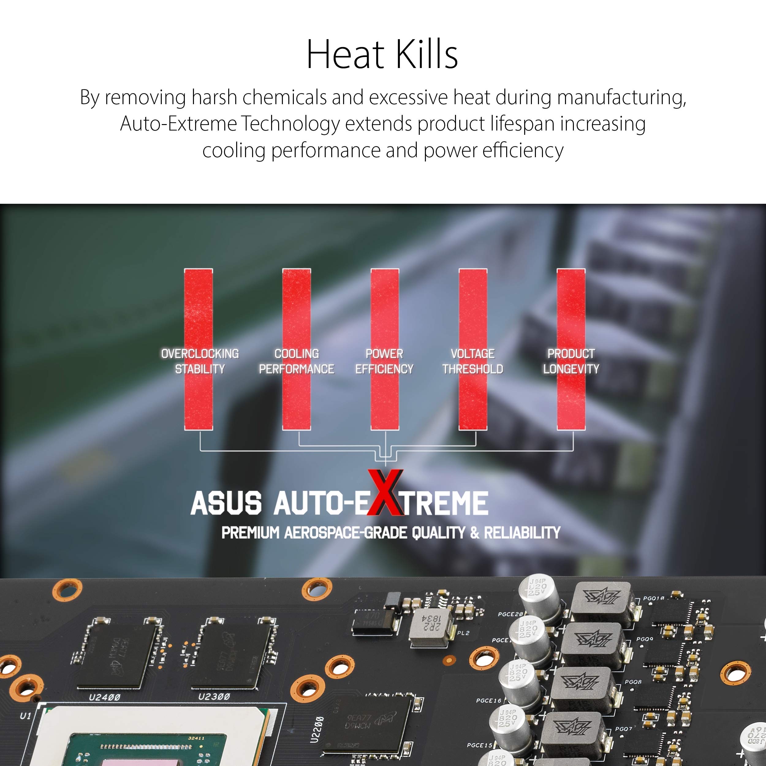 Asus Geforce Gtx 1660 Super Overclocked 6Gb Dual-Fan Evo Edition Vr Ready Hdmi Displayport Dvi Graphics Card (Dual-Gtx1660S-O6G-