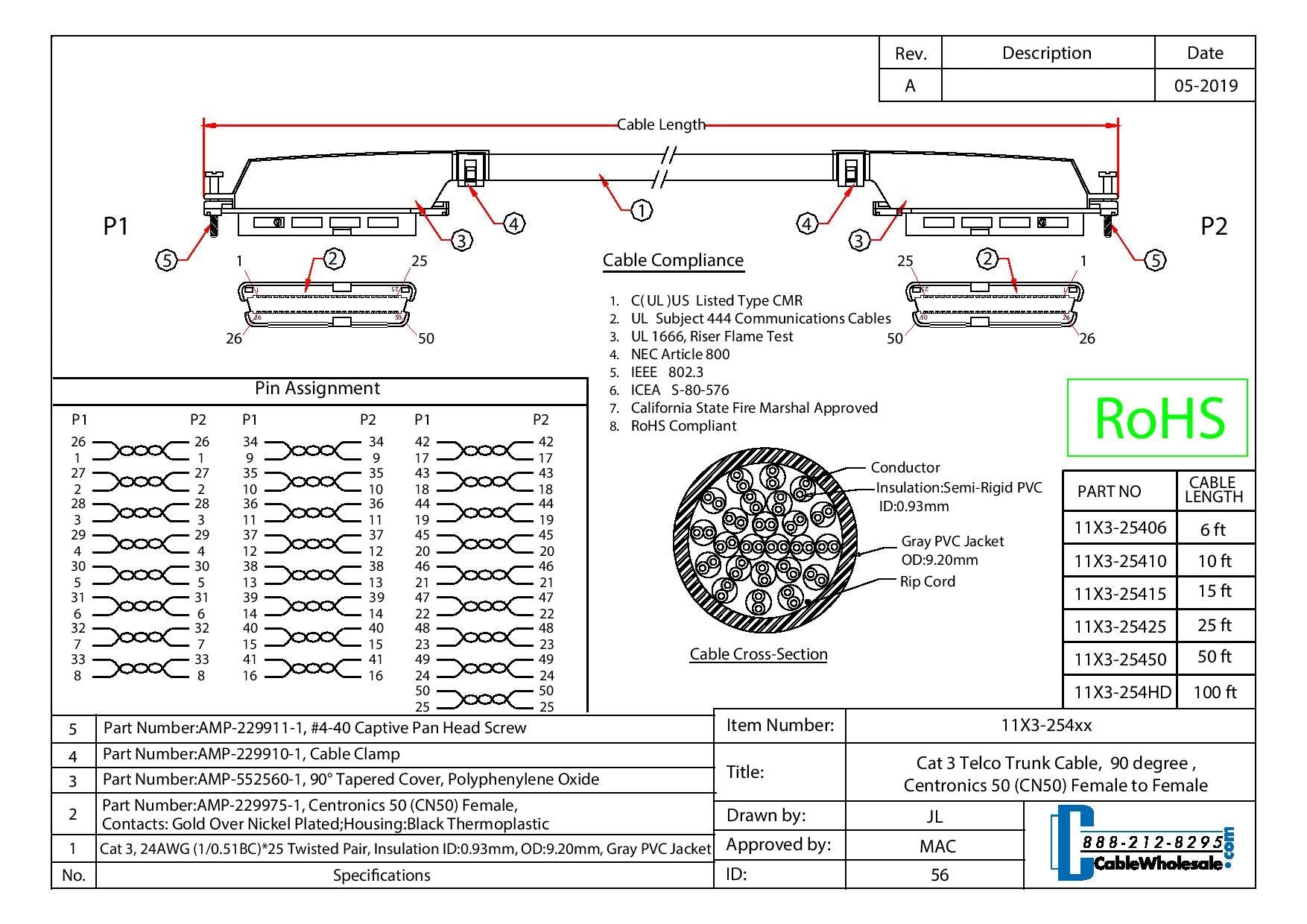 Cablewholesale 10 Feet Cat 3 Telco Trunk Cable, Centronics 50 (Cn50) Female To Female, 25 Twisted Pairs, 24 Awg 90 Degree Orient