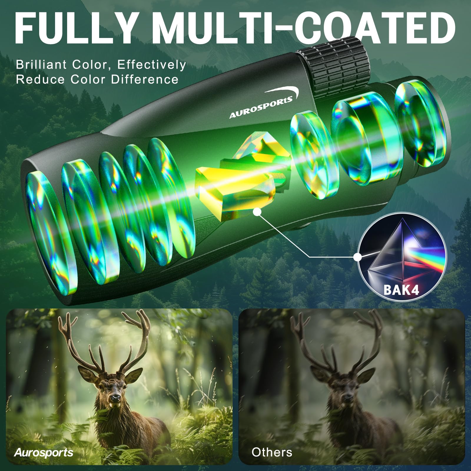 12X55 Monocular For Adults High Power   Aurosports Compact Portable Monoculars For Bird Watching   Hd Monoculars With Smartphone