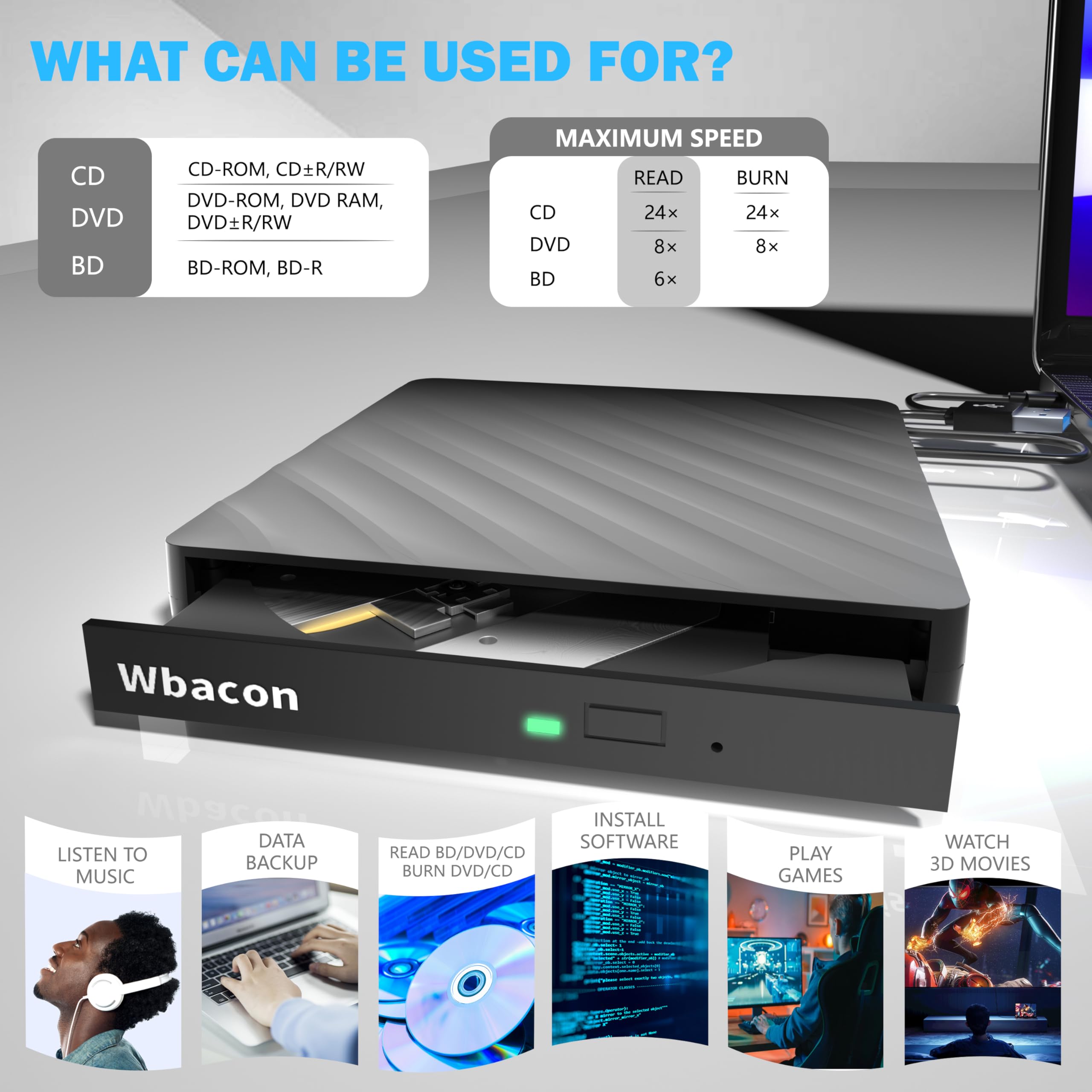 5 In 1 External Blu Ray Drive, Usb 3.0 Type C Slim Optical External Bluray Dvd Burner With Sd/Tf Card Reader 2 Usb 3.0 Hubs Comp