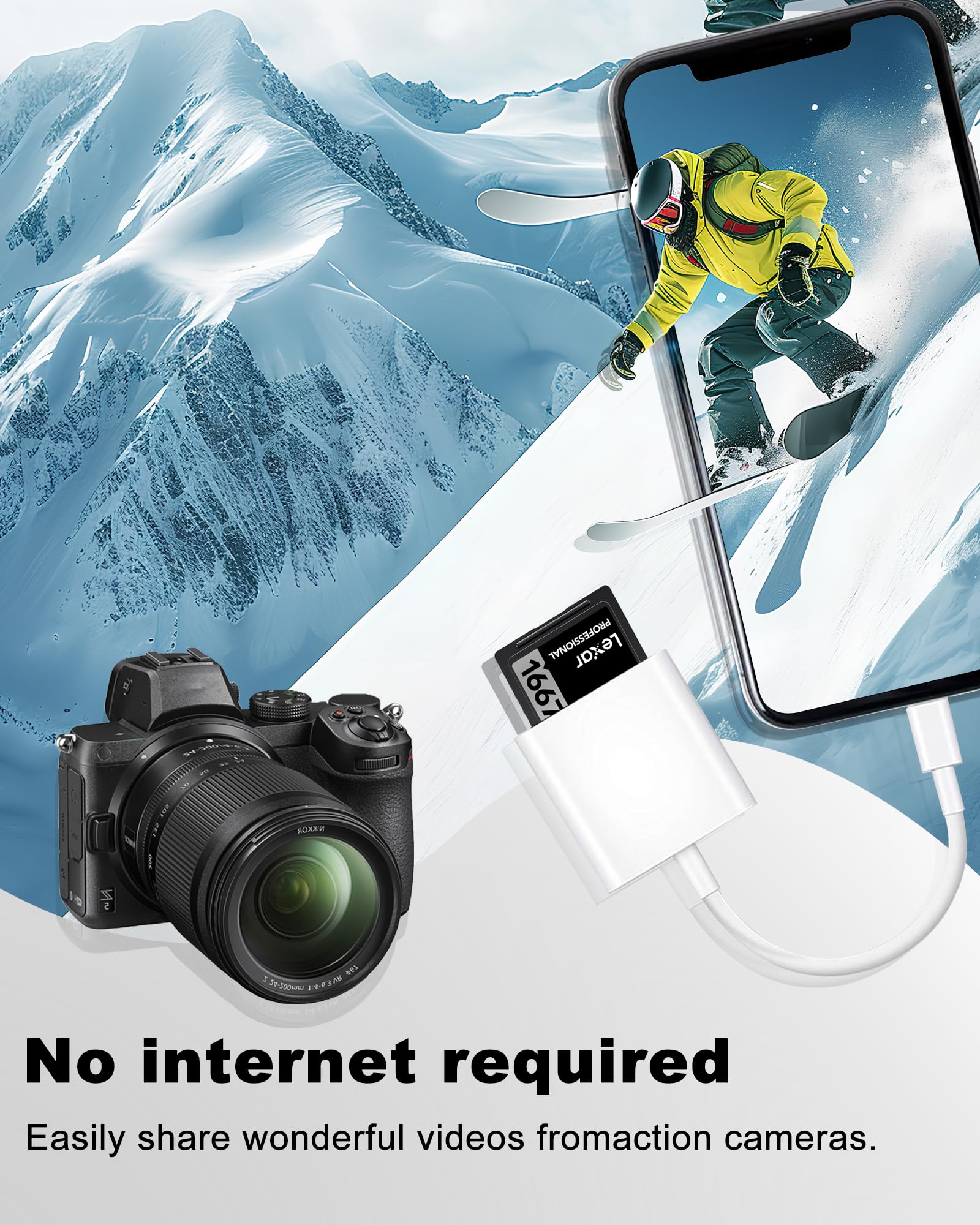 Lightning To Sd Card Reader For Iphone Camera, [Apple Mfi Certified] Dual Card Slot Memory Card Readers Supports Sd And Tf Card, Plug And Play Sd Card Adapter Compatible With Iphone