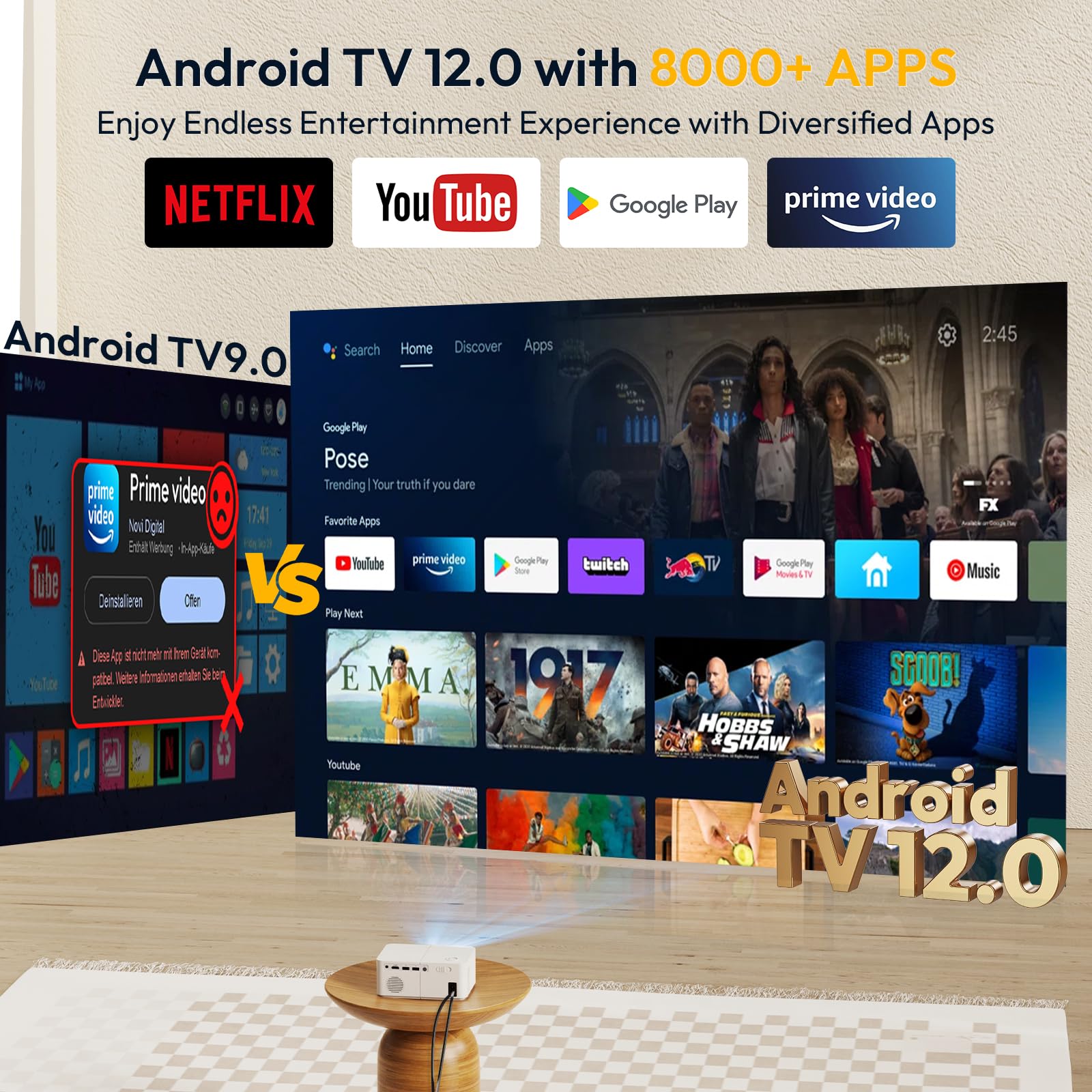 Mini Smart Projector, Xgody X2 Android 12 Portable Hd Projector 12000L 1080P Support With Wifi And Bluetooth, Electric Focus/Key