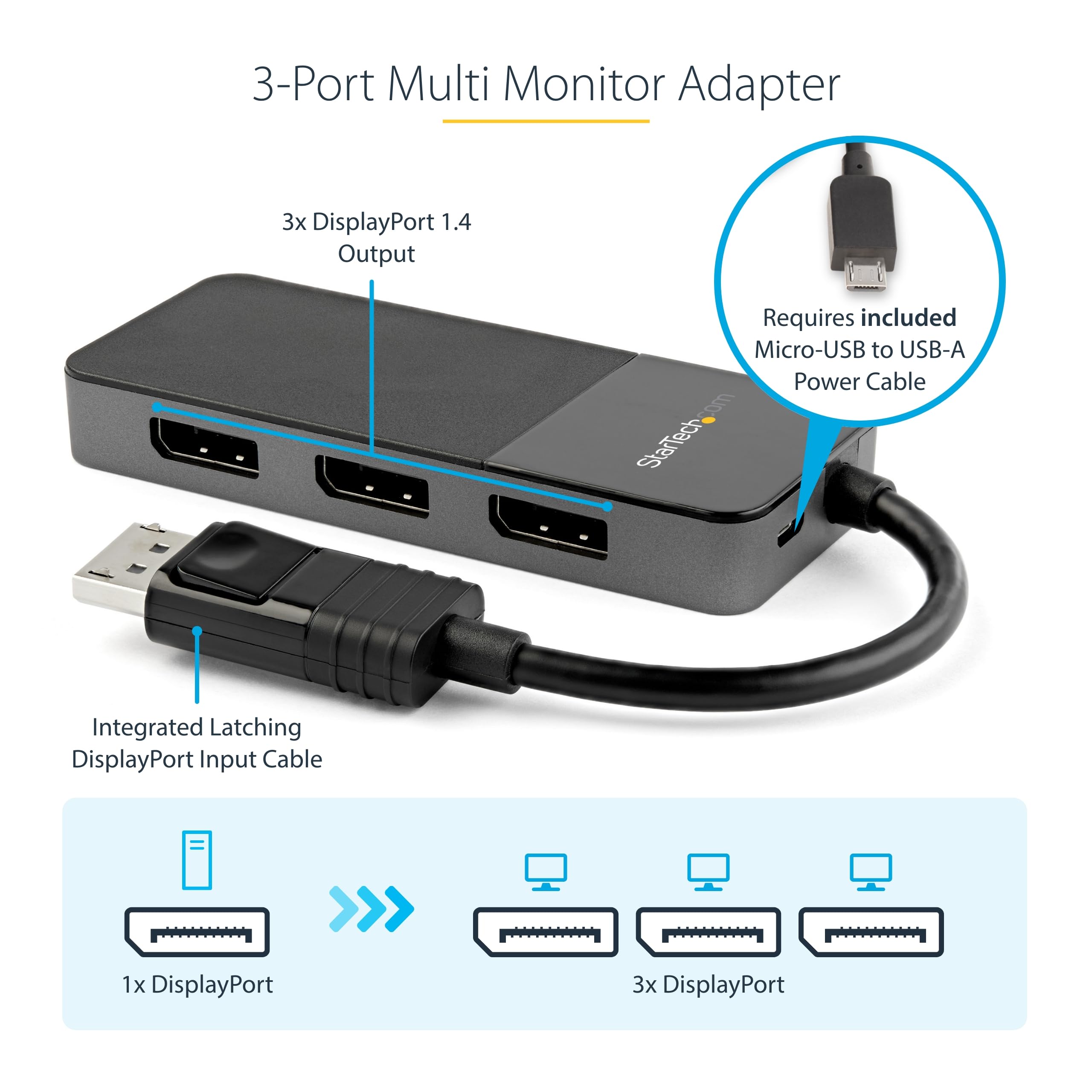 Startech.Com 3-Port Displayport 1.4 Splitter, Displayport To 3X Dp Multi-Monitor Adapter, Triple 4K Computer Mst Hub, Usb Bus-Po