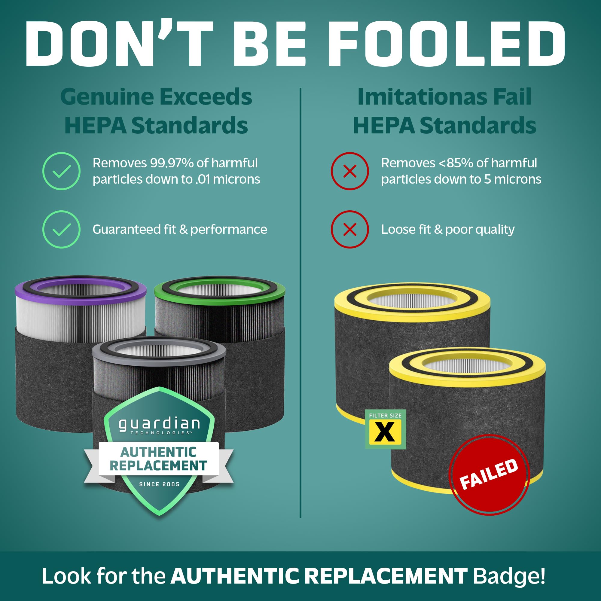 Germguardian Filter V Toxin Clear Hepa Genuine Air Purifier Replacement Filter, Removes 99.97% Of Pollutants, Common Vocs And Ho