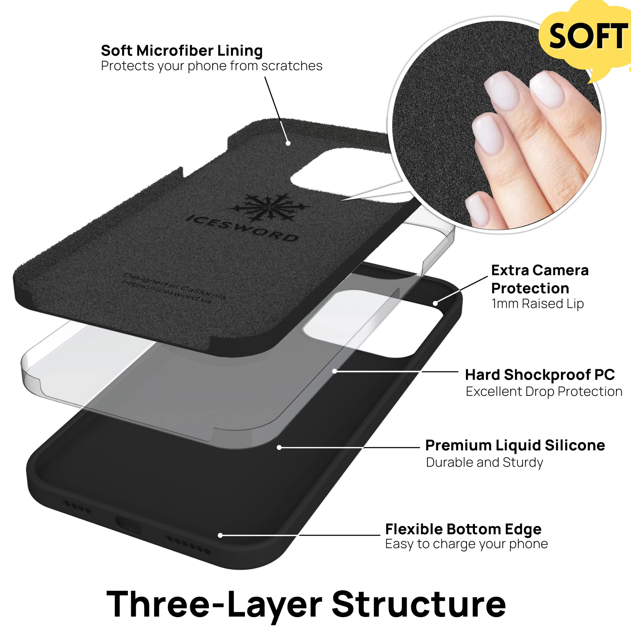 IceSword iPhone 14 Pro Phone Case Slim Protective Liquid Silicone Shockproof Black 6.1 inch