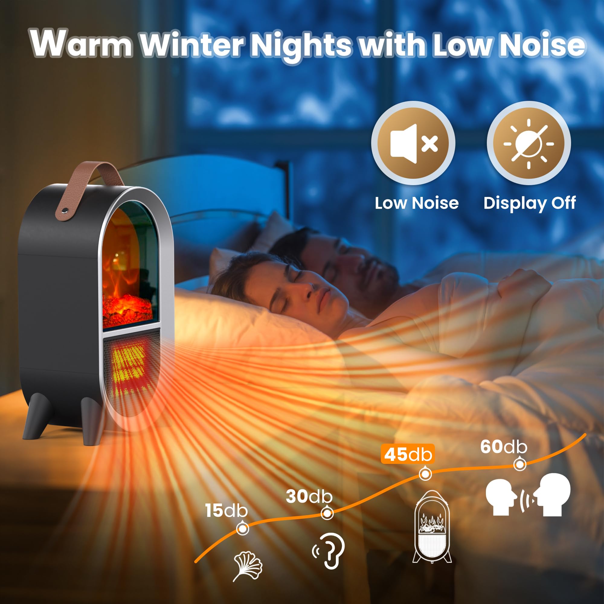 Riseon Small Space Heater For Indoor Use, 1500W/750W Portable Electric Fireplace Heater With 3D Flame, Ceramic Heater Fan With T