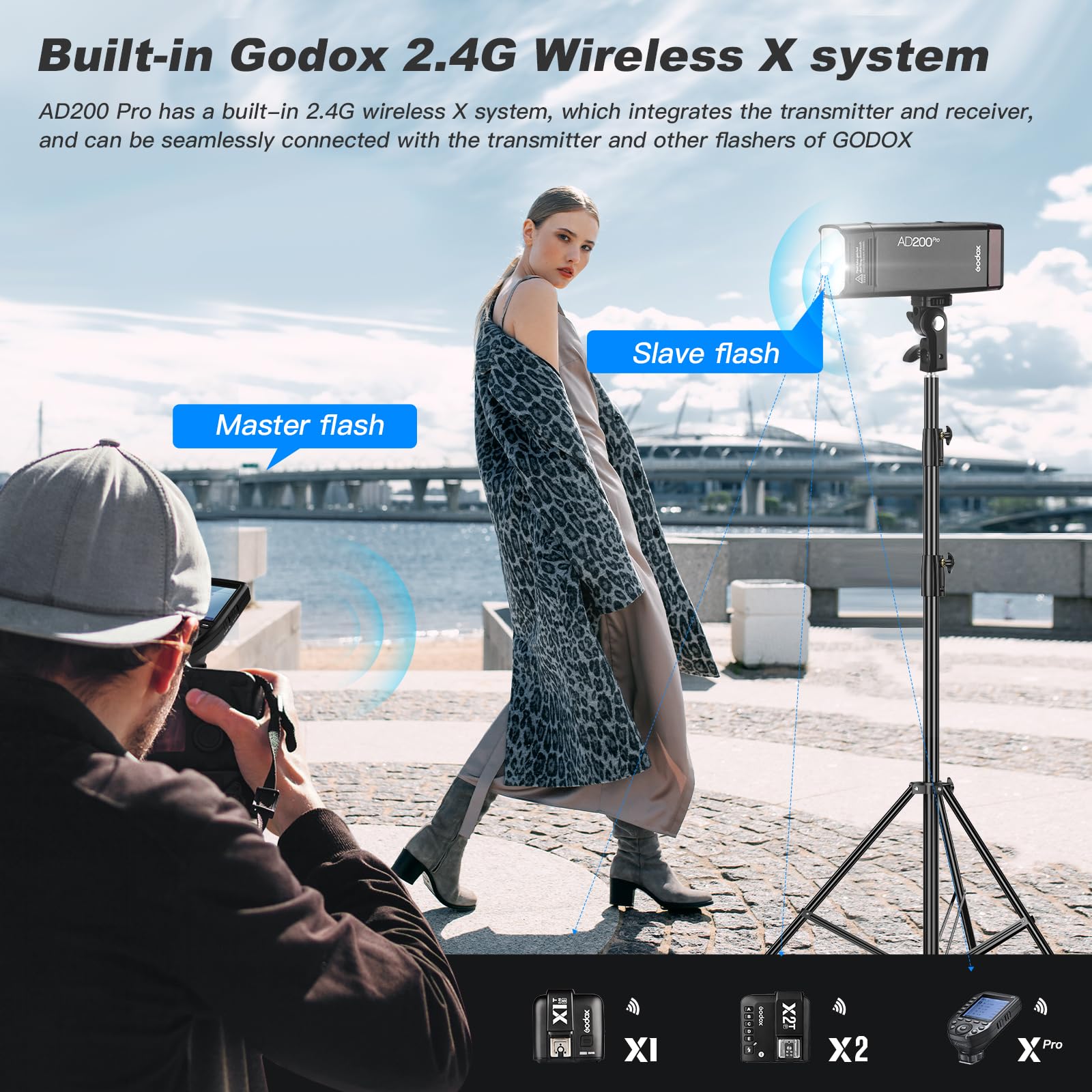 Godox Ad200Pro Ad200 Pro 200Ws 2.4G Ttl 1/8000 Hss Flash Strobe Speedlite Monolight With Bd 07 Barn Door Honeycomb Grid 4 Color