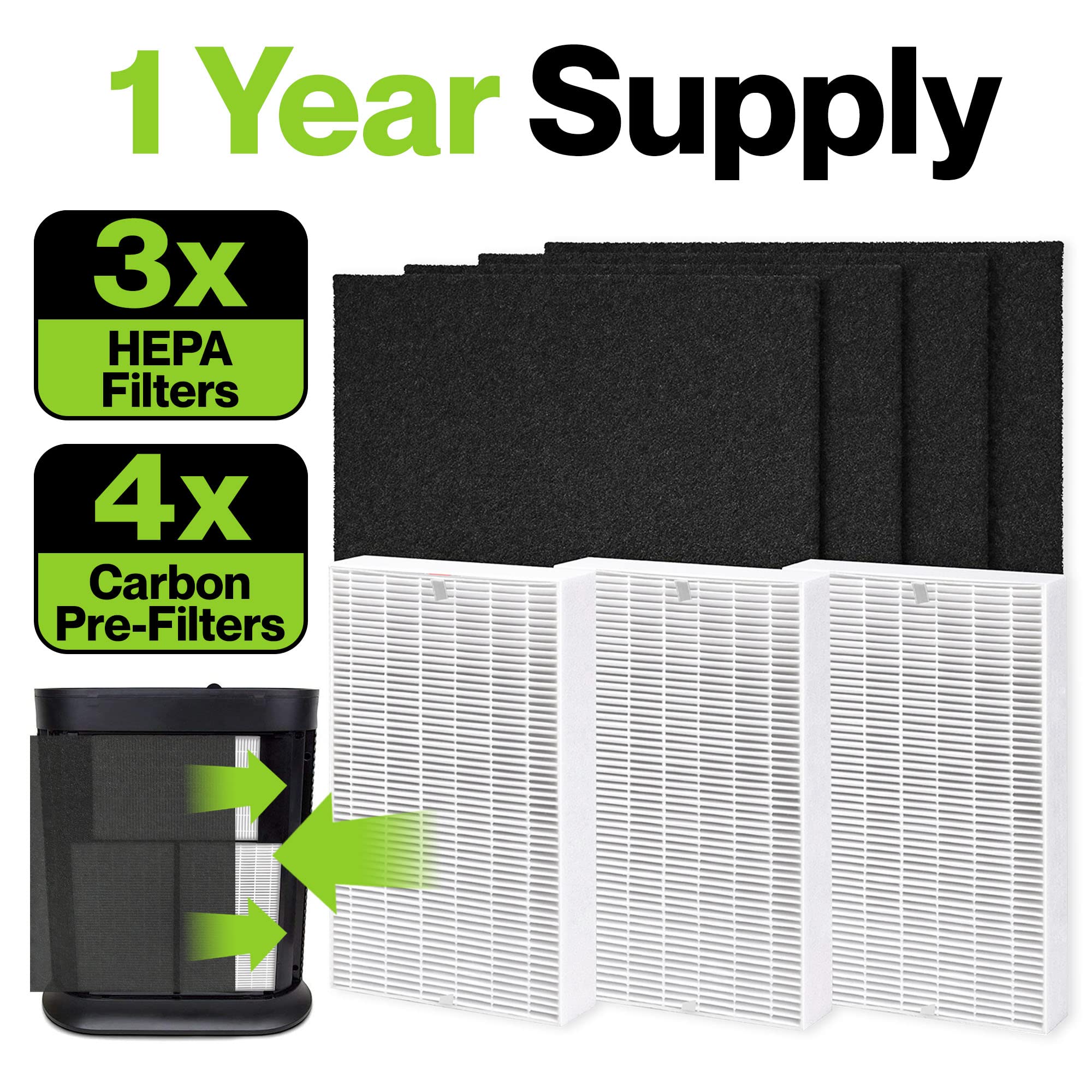 Durabasics 3 Hepa Filter Set For Hpa300 Honeywell Air Purifier Filters & Honeywell Hpa300   For Honeywell Air Purifier Filter Re