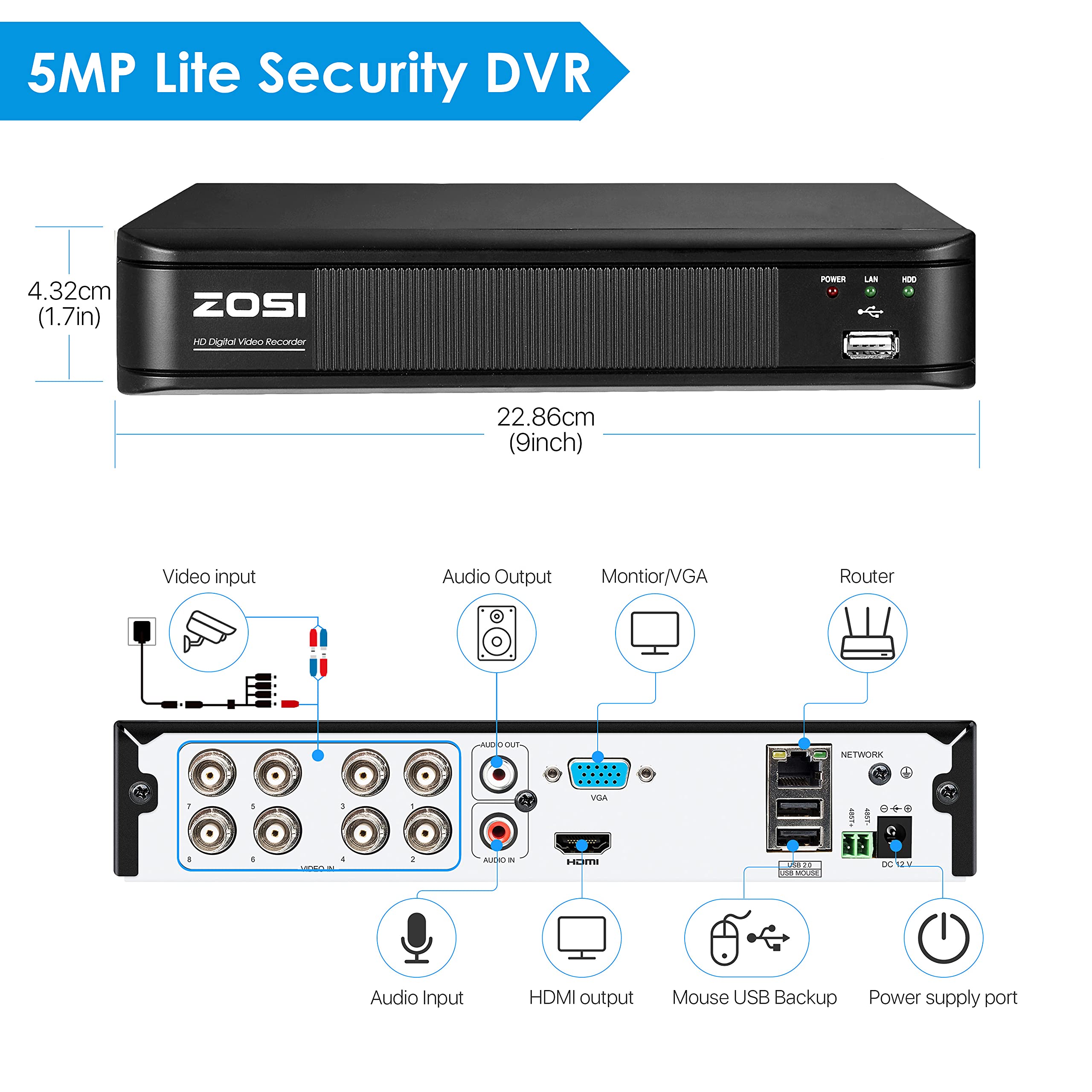 Zosi H.265+ 8 Channel 5Mp Lite 1080P Cctv Dvr Recorder Without Hdd, Hybrid Capability 4 In 1(Analog/Ahd/Tvi/Cvi) Surveillance Dv