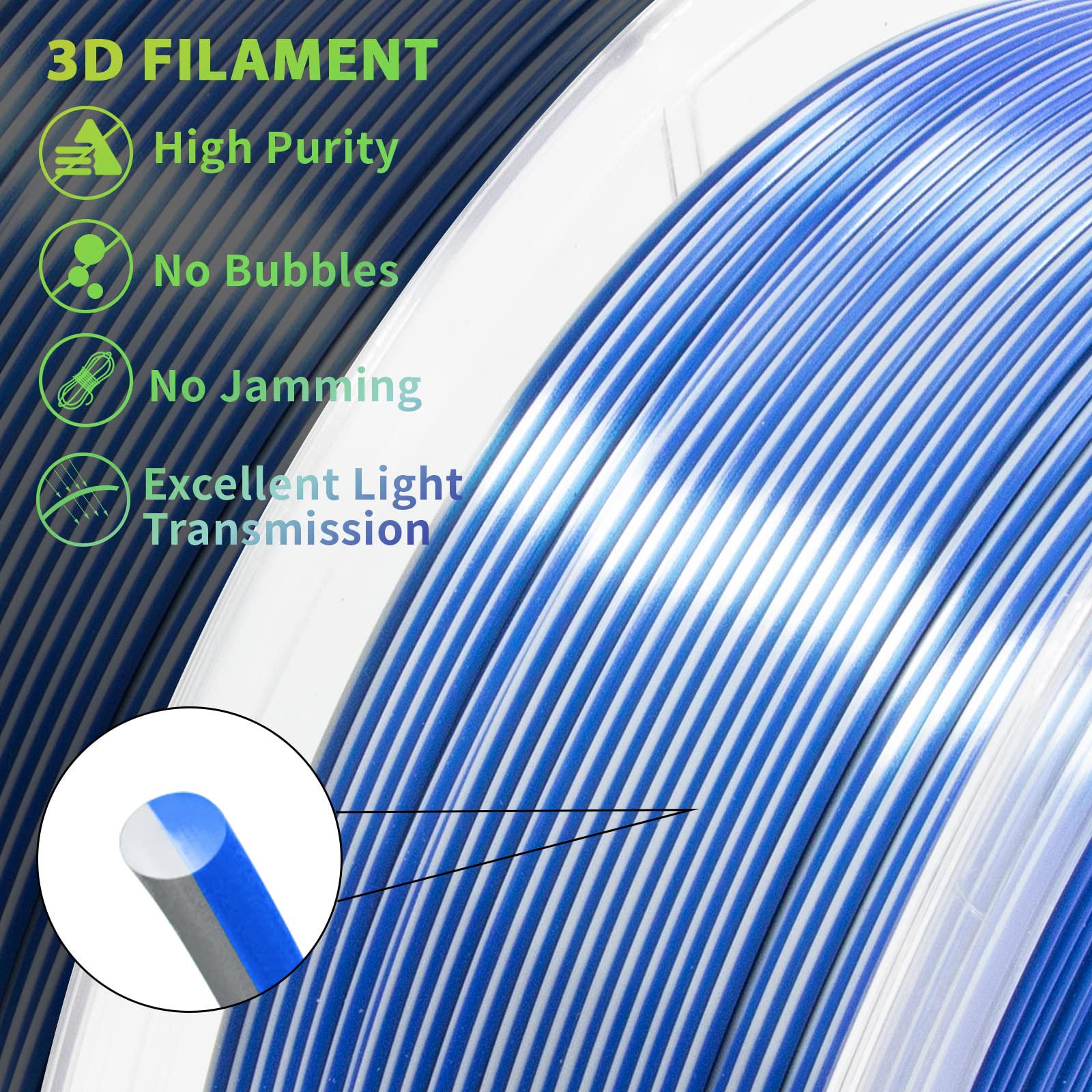 Isanmate Pla 3D Printer Filament, Pla Filament 1.75Mm Dual Color Silk Pla, Silk Blue Silver 3D Printing Filament,1 Kg Spool