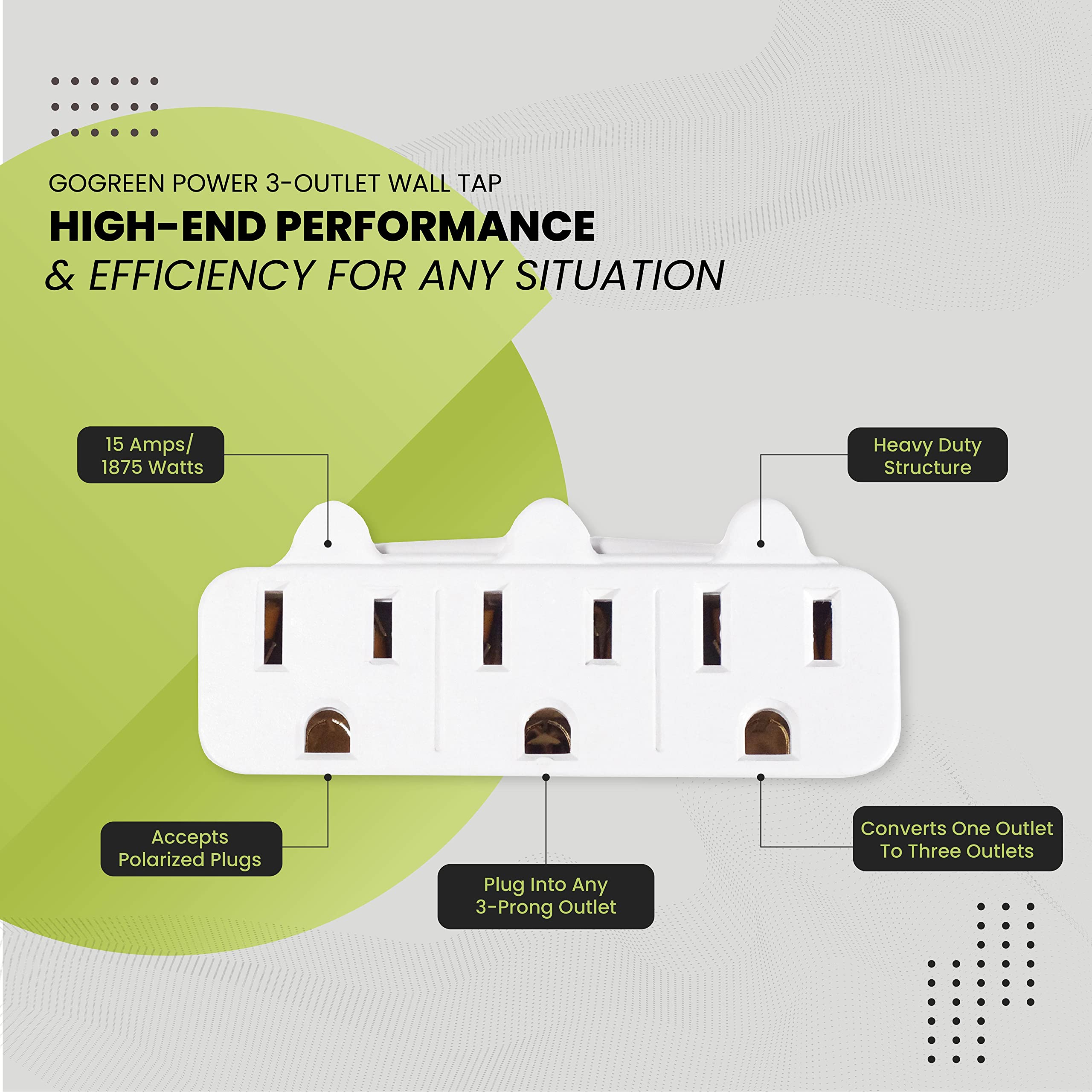 Go Green Power Inc. (Gg 13000Tw) 3 Outlet Wall Tap Adapter, White