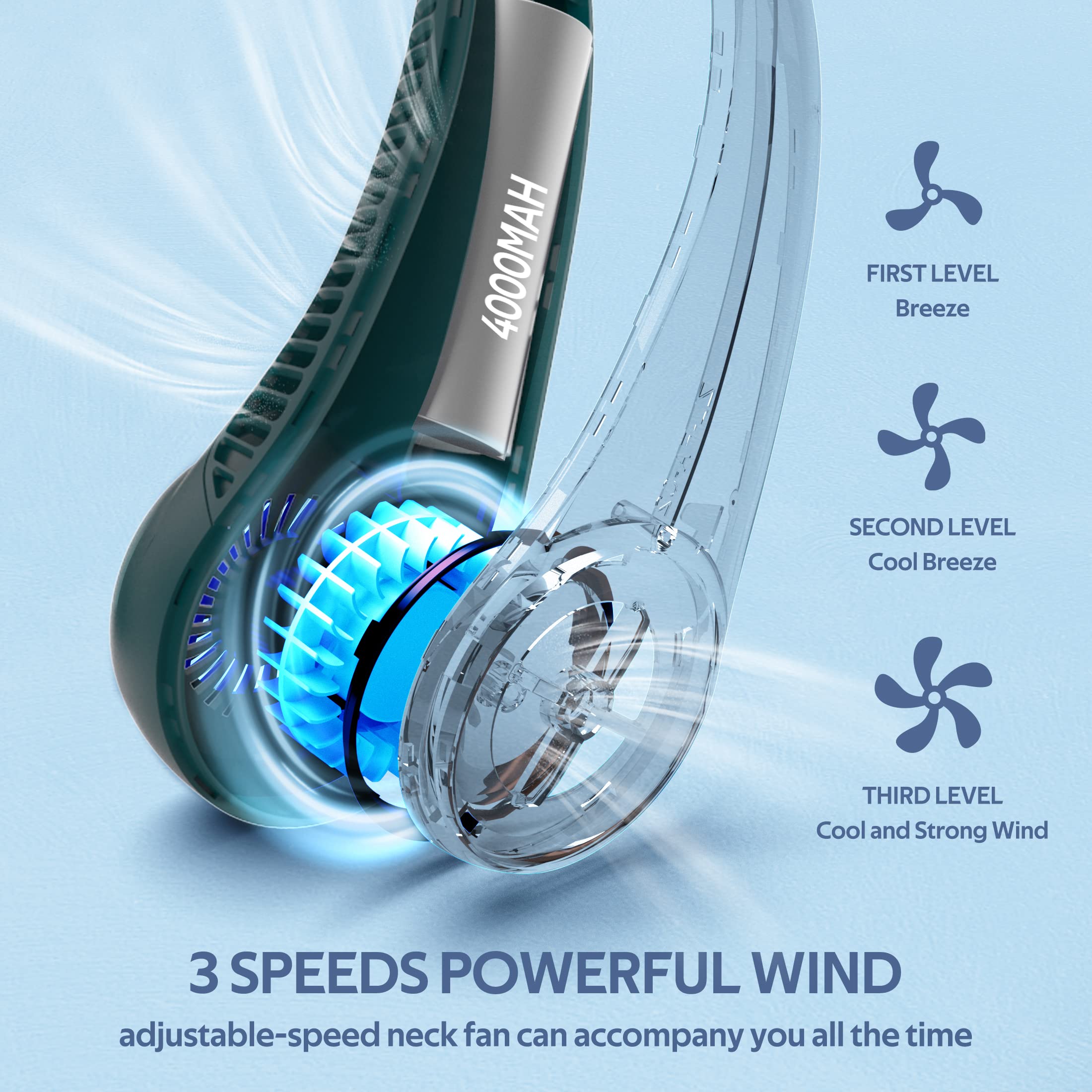 Portable Neck Fan, Hands Free Bladeless Fan, 360 Cooling Personal Fan,Wearable Quiet Fan For Outdoor Indoor, Gifts For Men Women