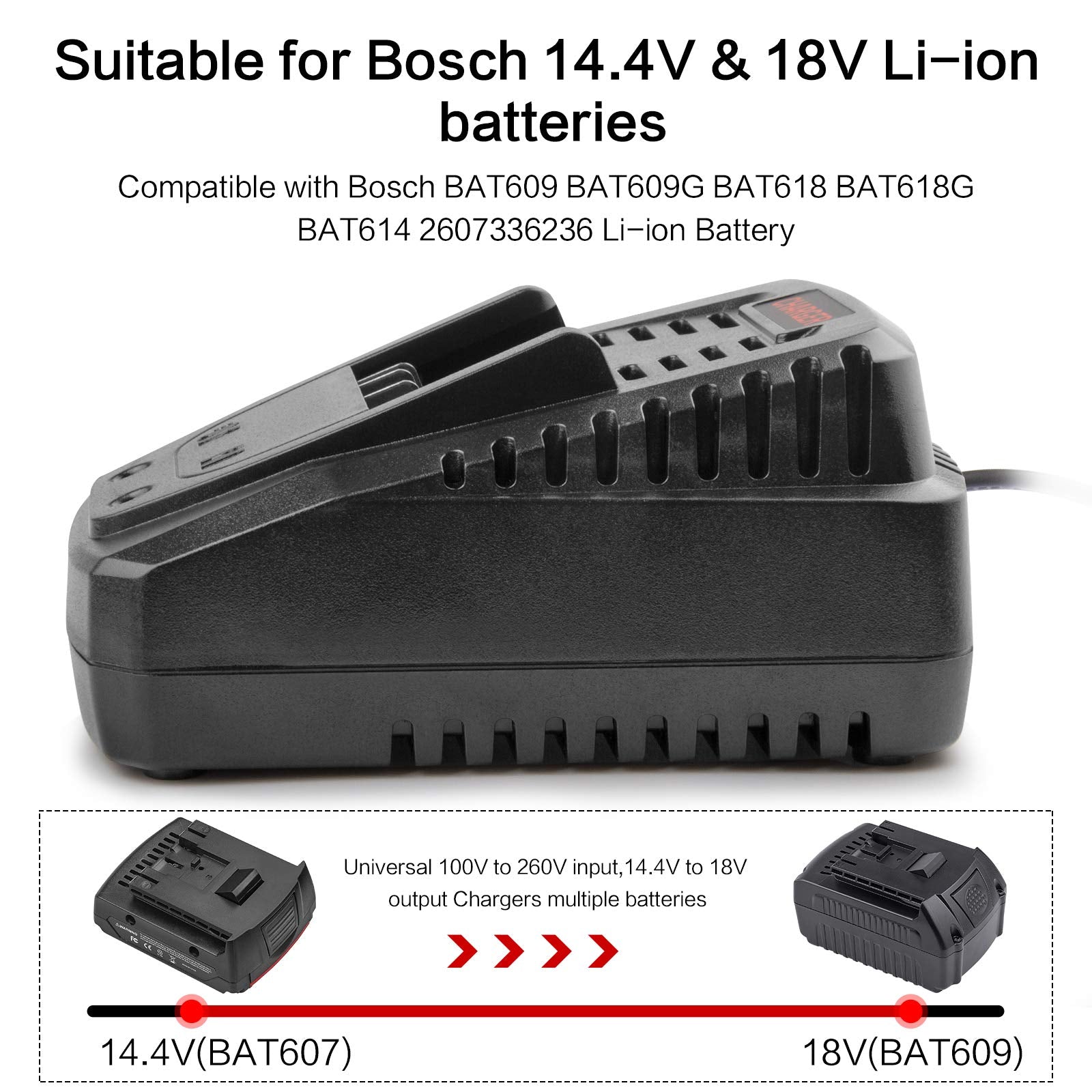 Fancy Buying Bc660 Bc1880 Battery Charger For Bosch 14.4V-18V Lithium Battery Bat609 Bat609G Bat618 Bat618G Bat619 Bat619G Bat62