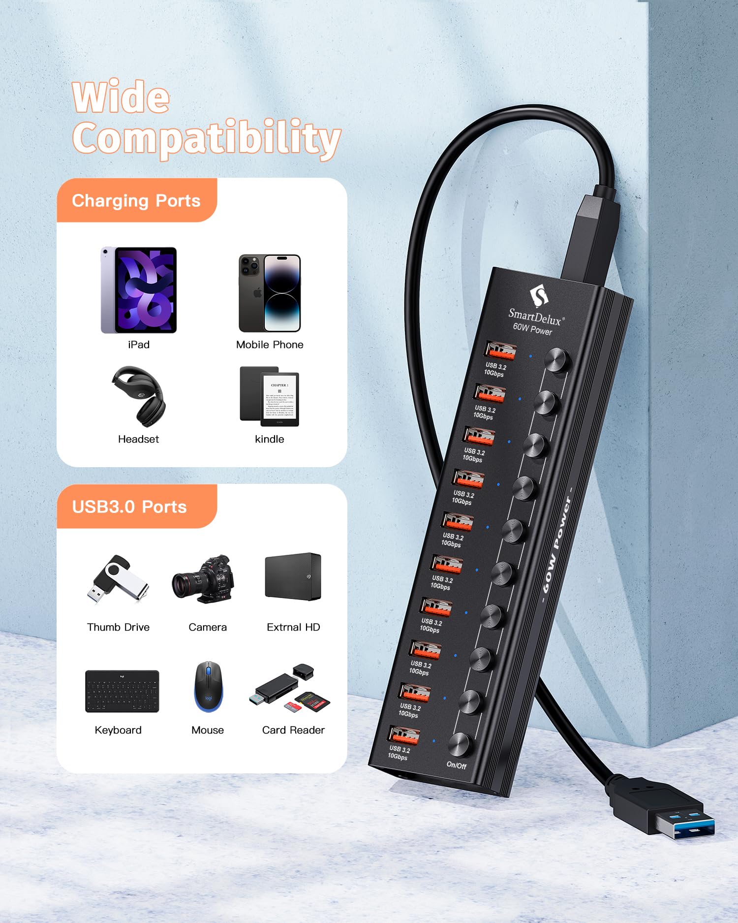 Powered Usb 3.2 To Type A, Type C Hub, Smartdelux 10Gbps 10 Port Adapter, Individual Led Switches End High Speed Data Transfer,