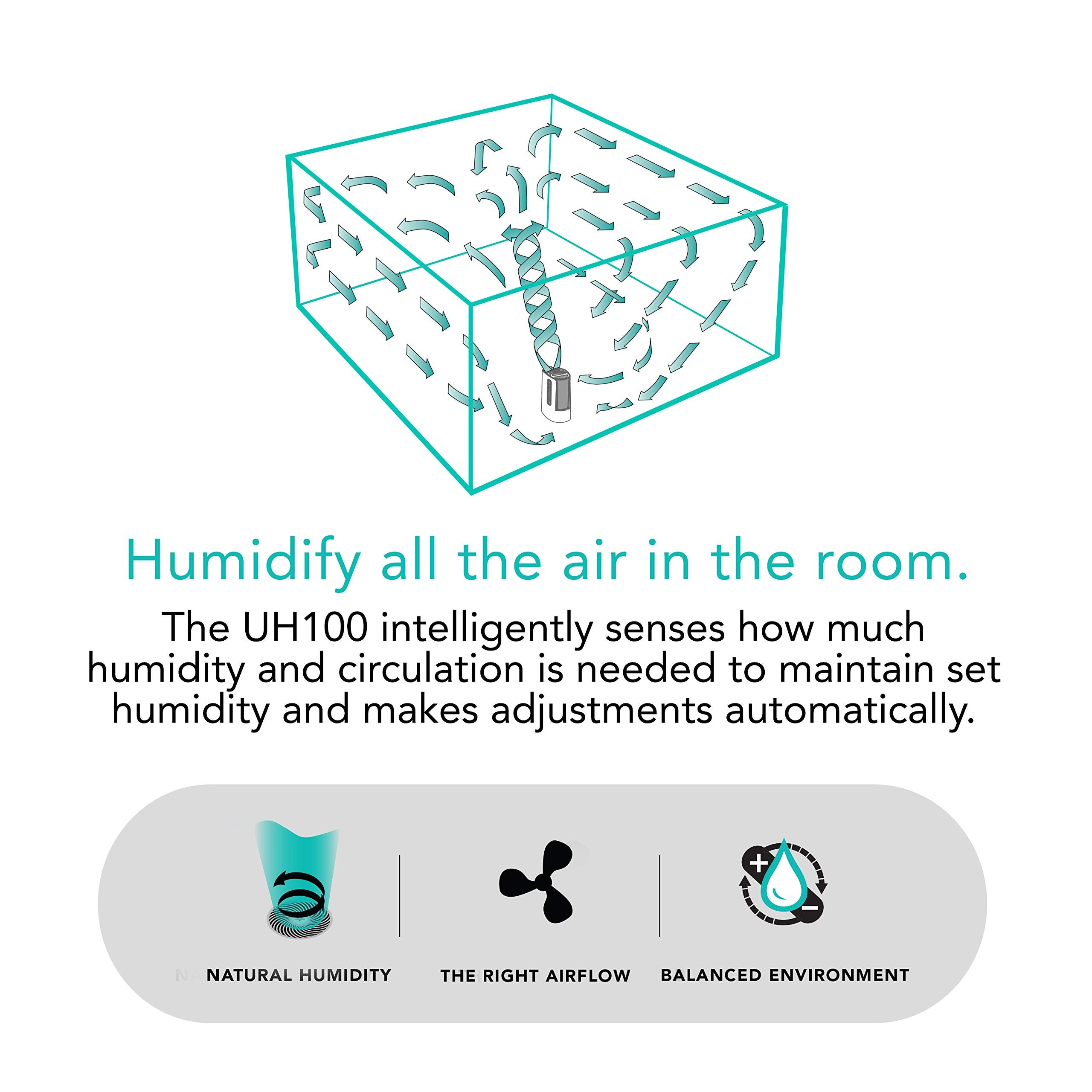 Vornado Uh100 Ultrasonic Humidifier With Fan Assisted Humidification