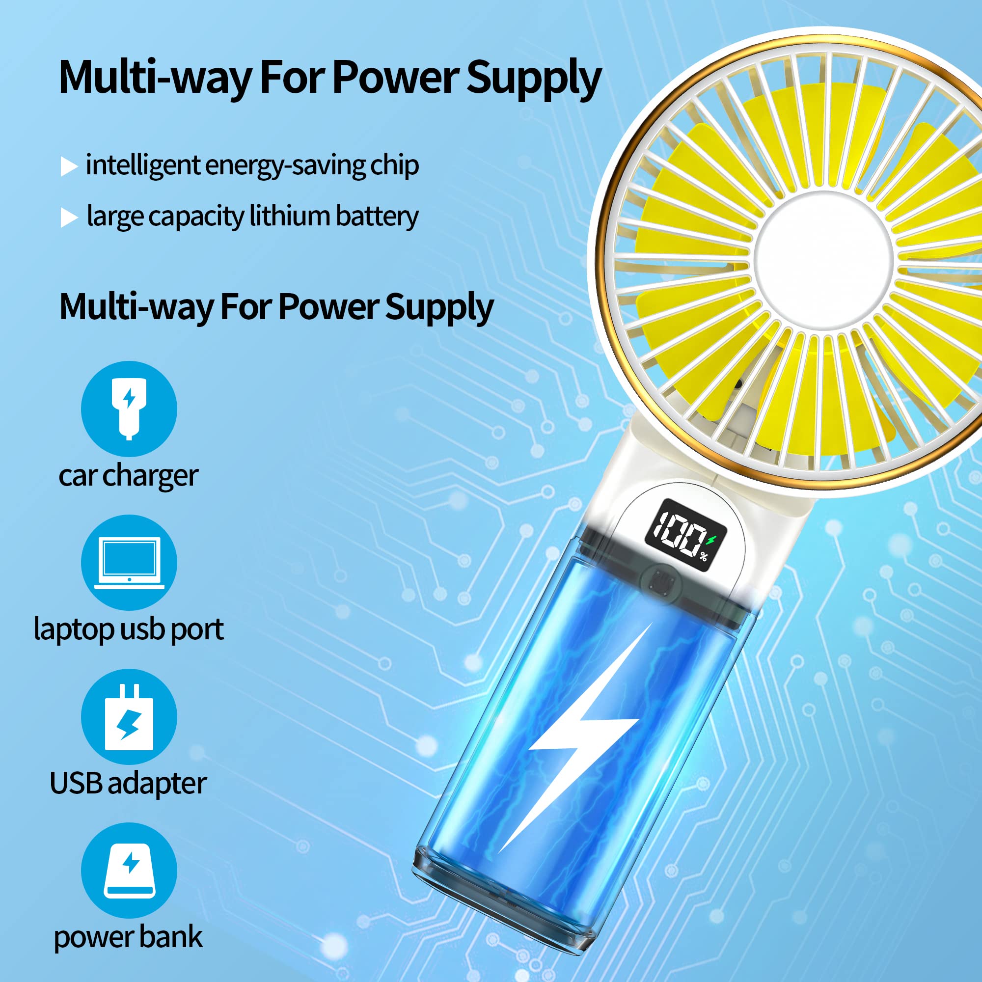 Handheld Fan, Portable Fan, 4000Mah Usb Rechargeable Personal Fan, 180 Foldable Mini Desk Fan With 6 Wind Speed, Lcd Digital Dis